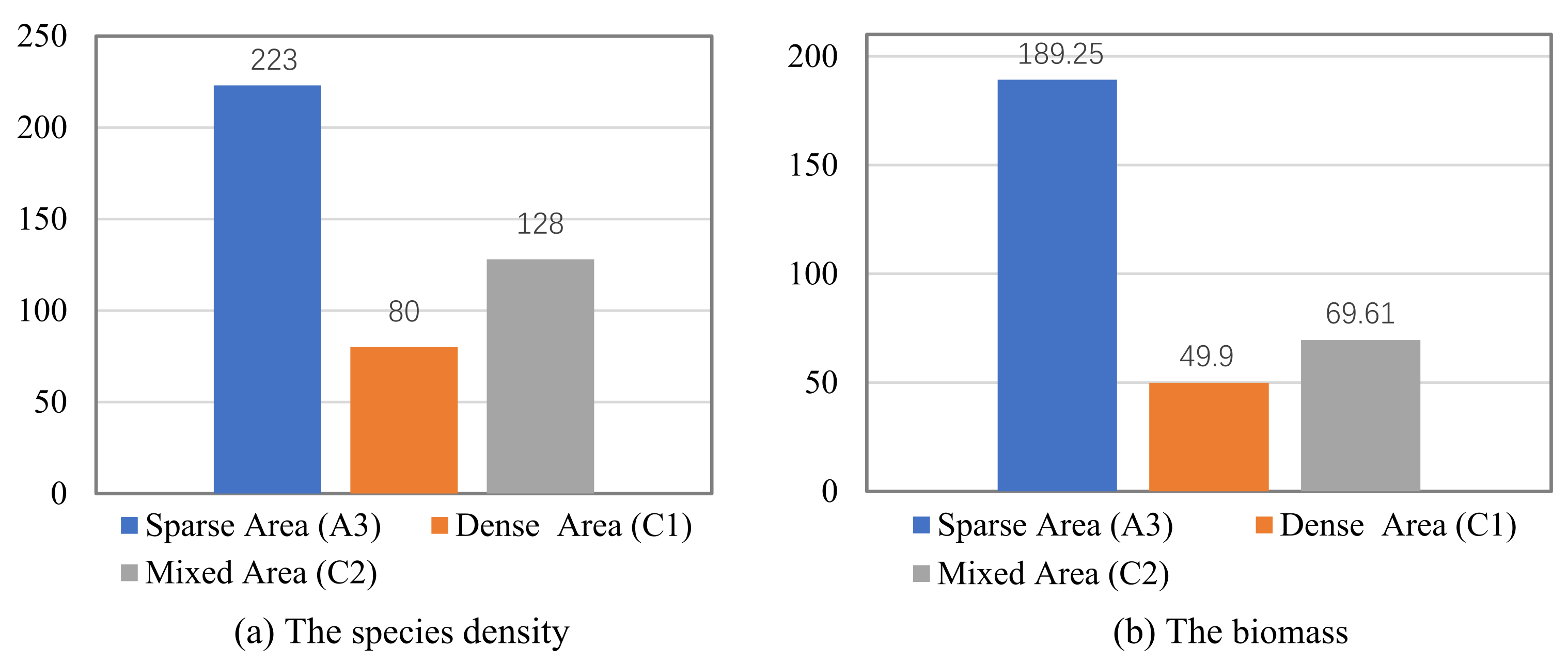 Remotesensing 14 00850 g010 550