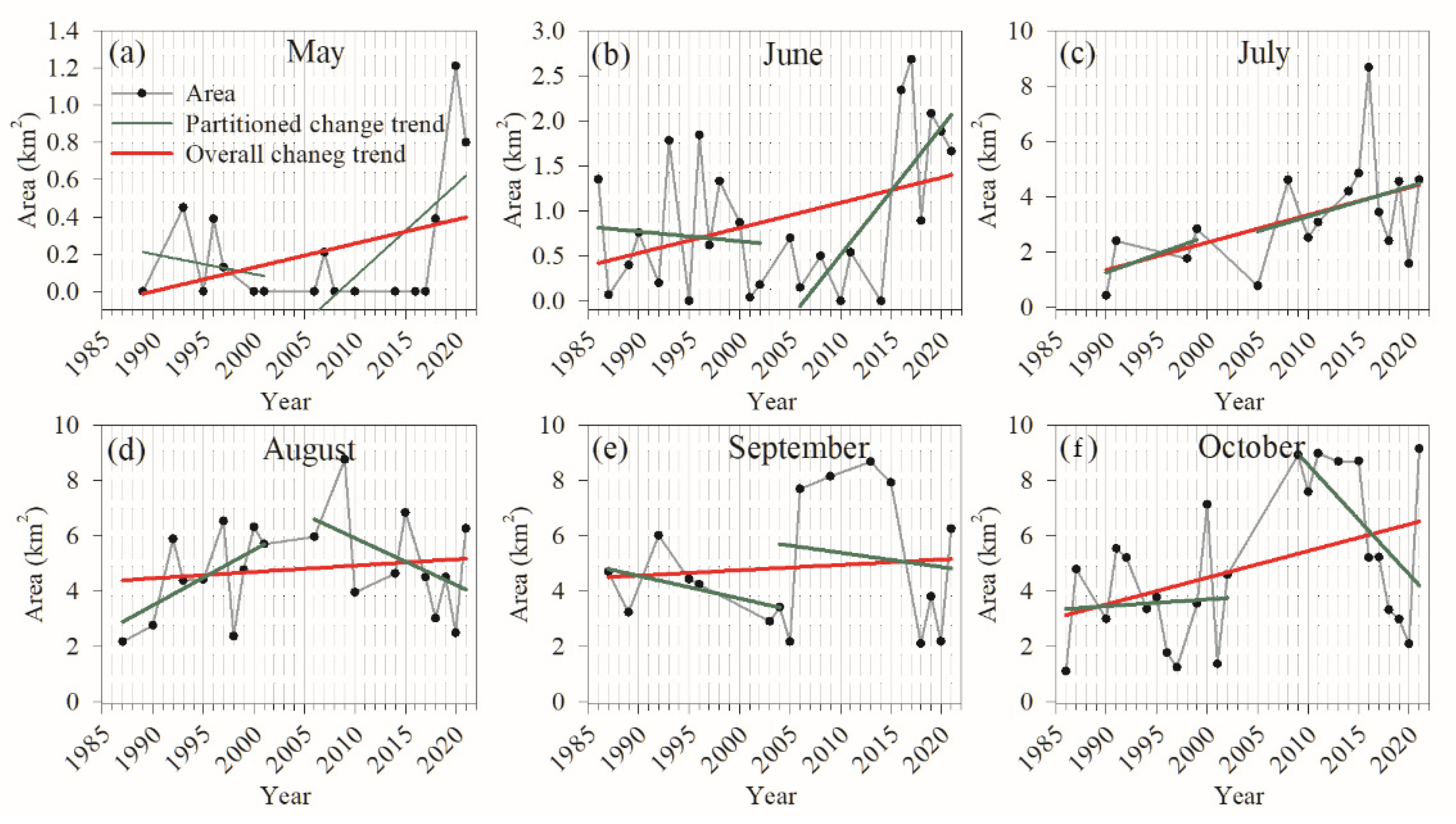 Remotesensing 14 00853 g004