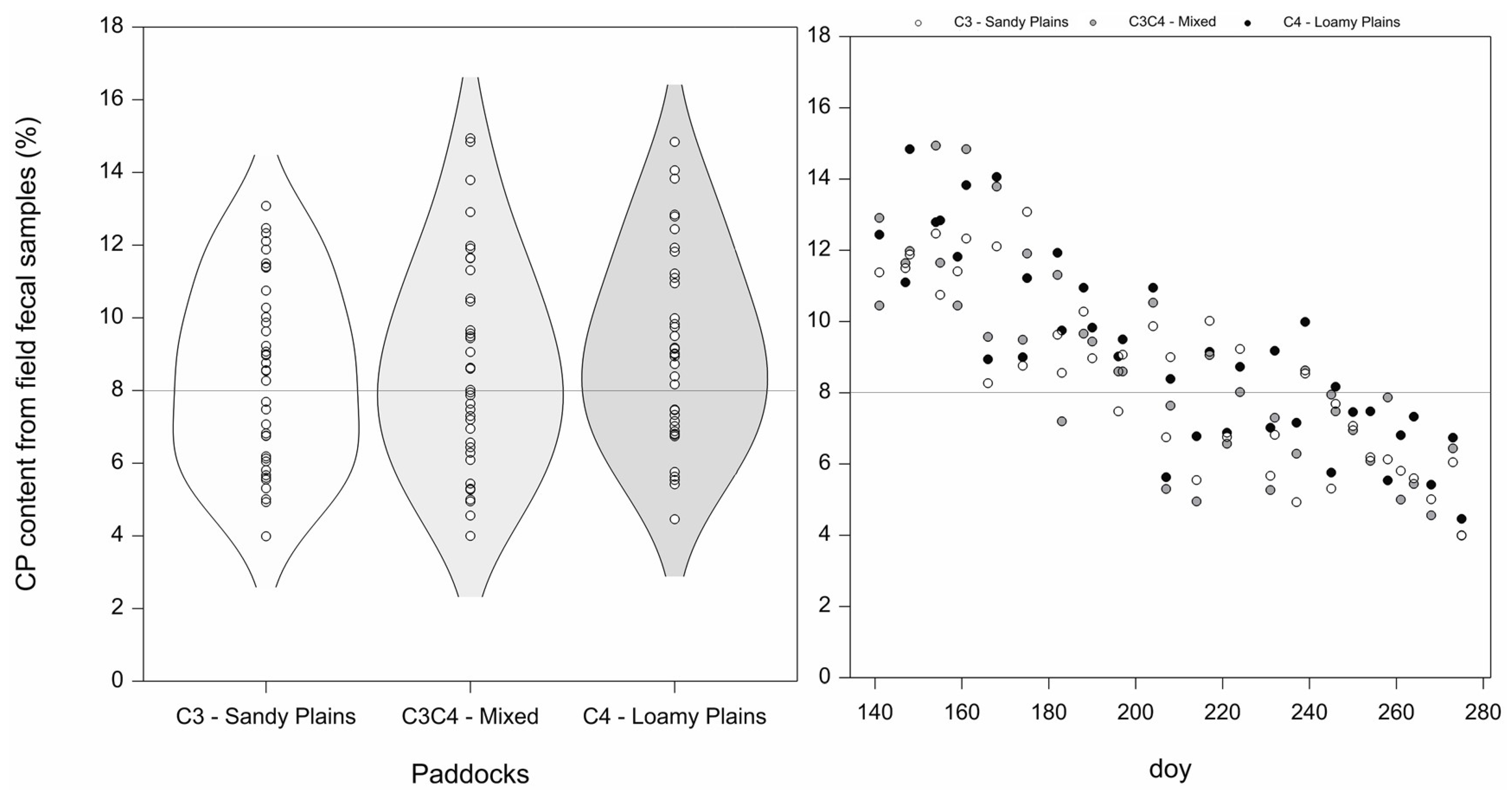Remotesensing 14 00854 g002