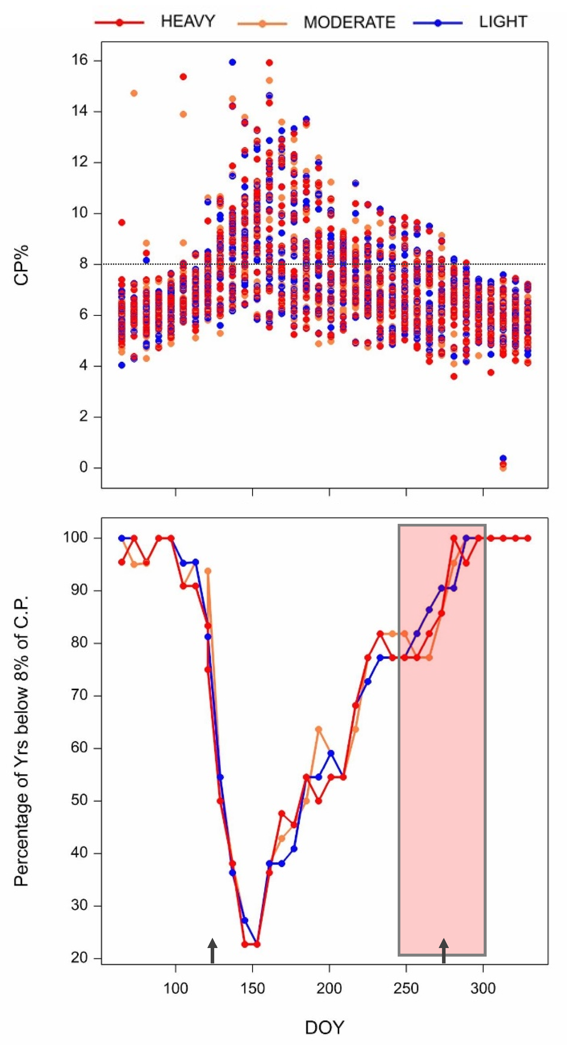 Remotesensing 14 00854 g004
