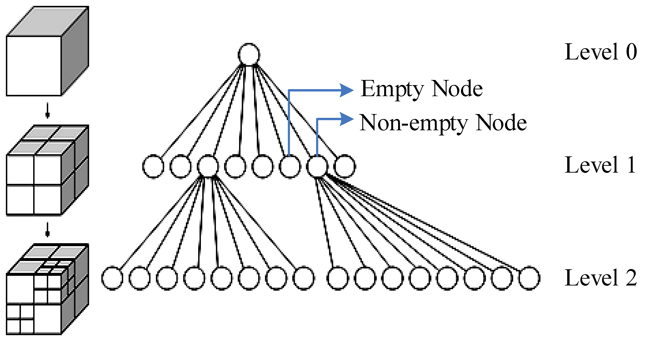 Remotesensing 14 00855 g001