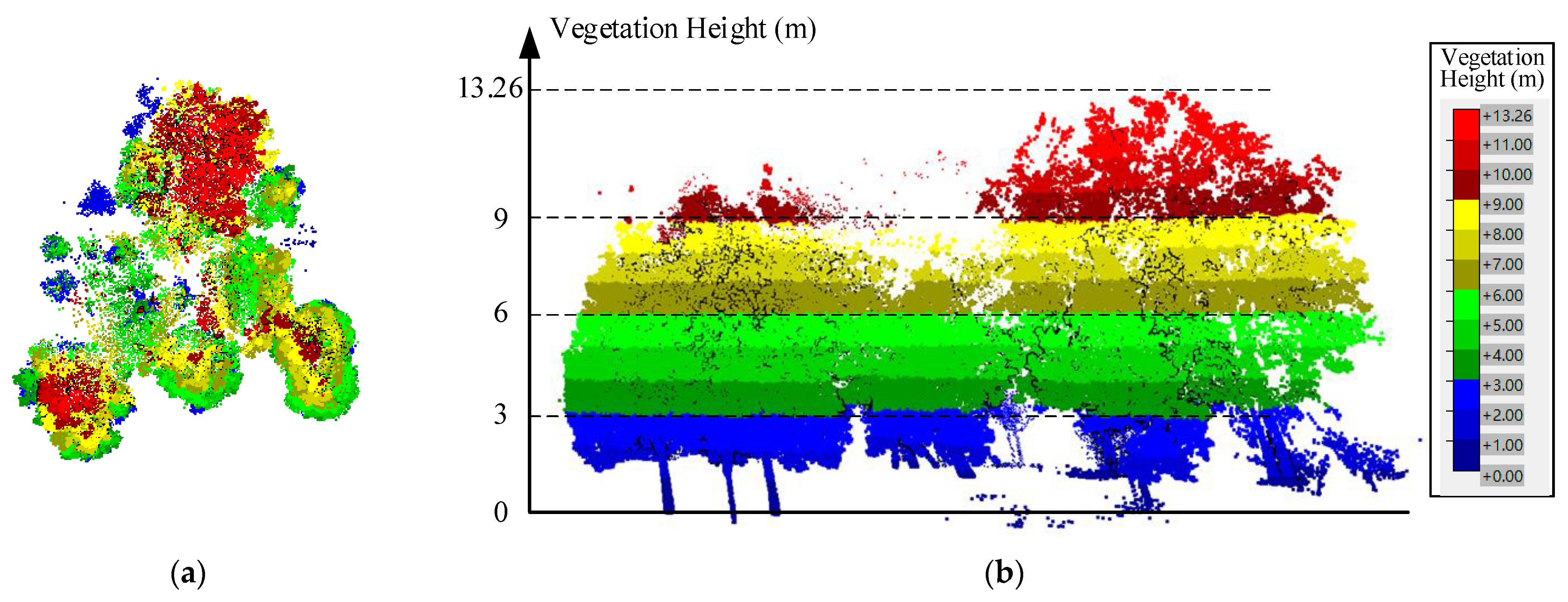 Remotesensing 14 00855 g005