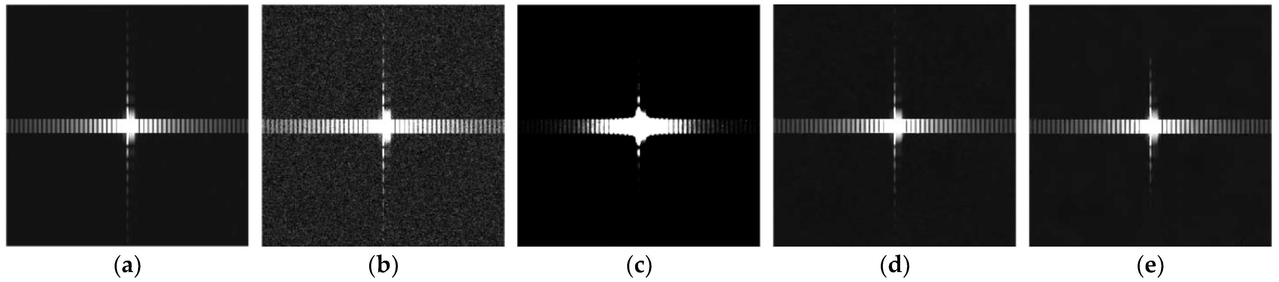 Remotesensing 14 00856 g003