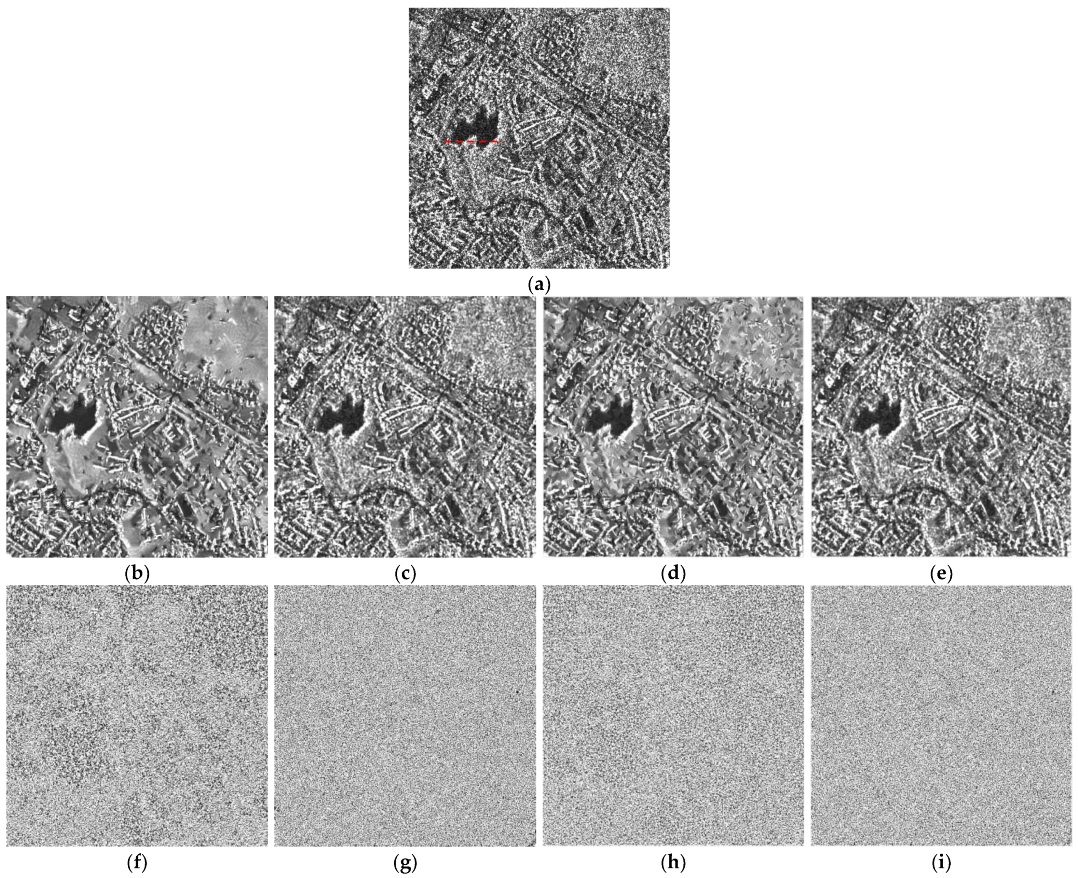 Remotesensing 14 00856 g006