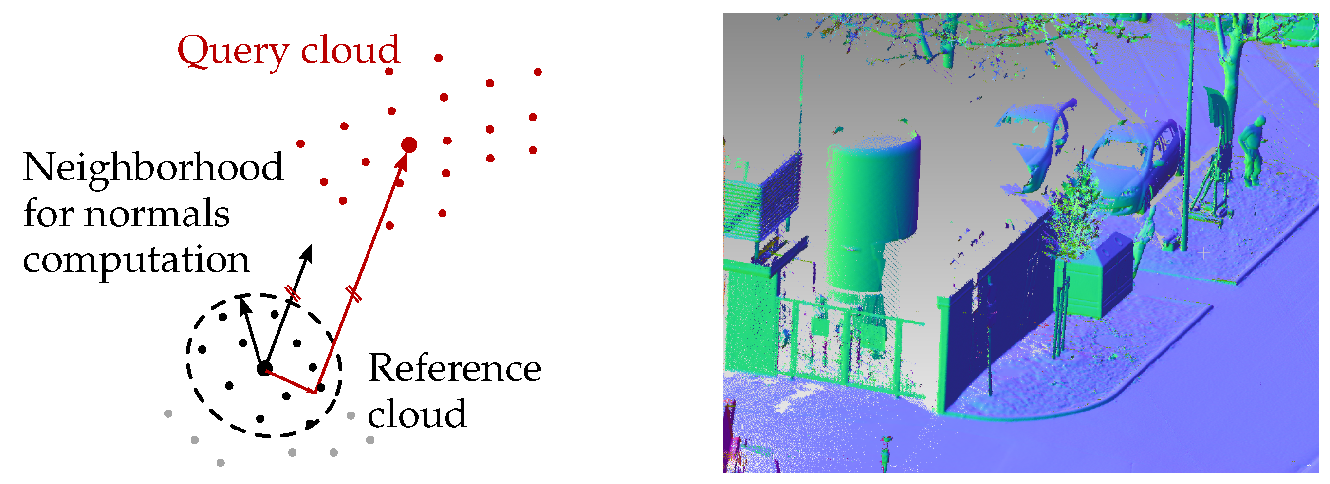 Remotesensing 14 00857 g003 550