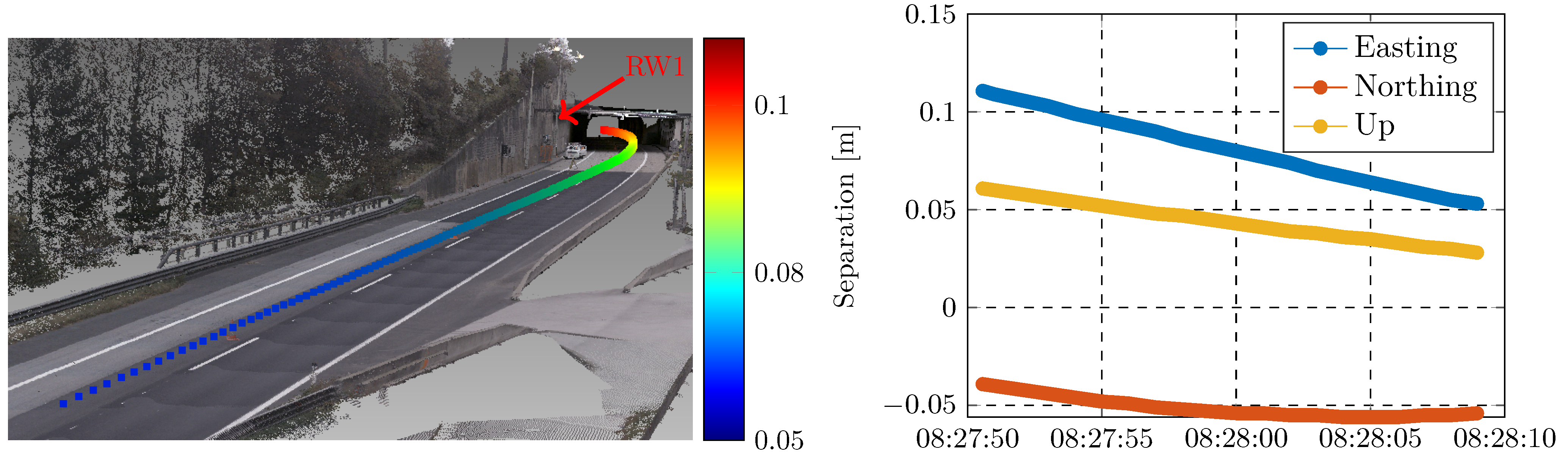 Remotesensing 14 00857 g009 550