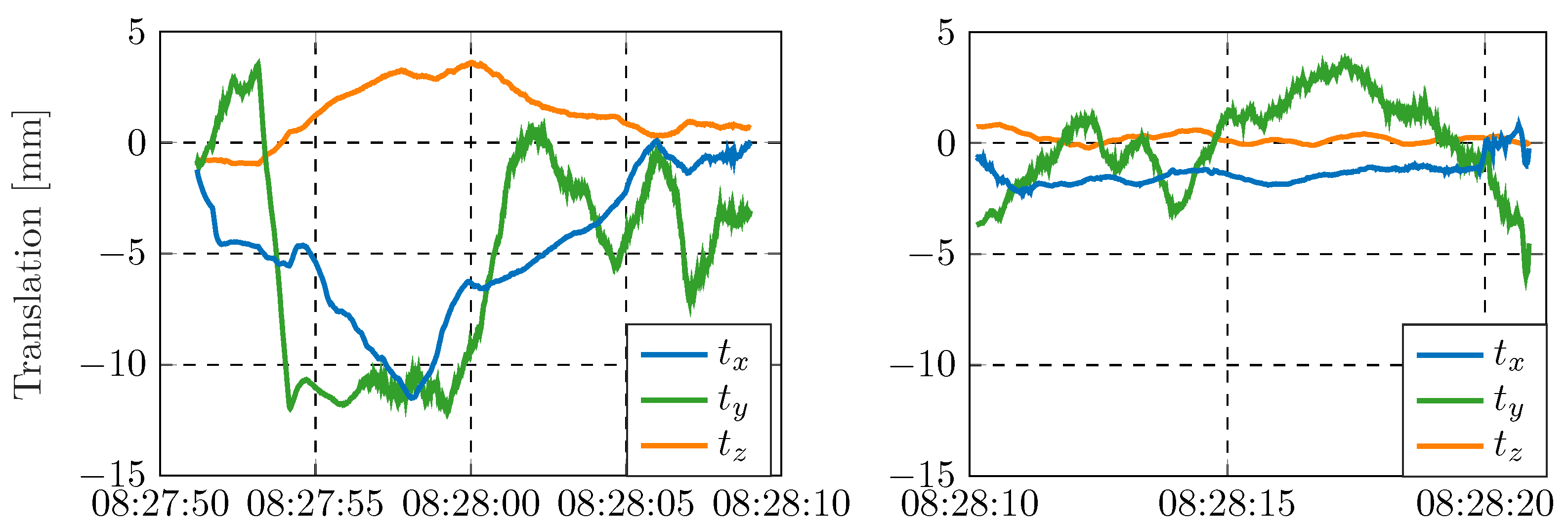 Remotesensing 14 00857 g019 550