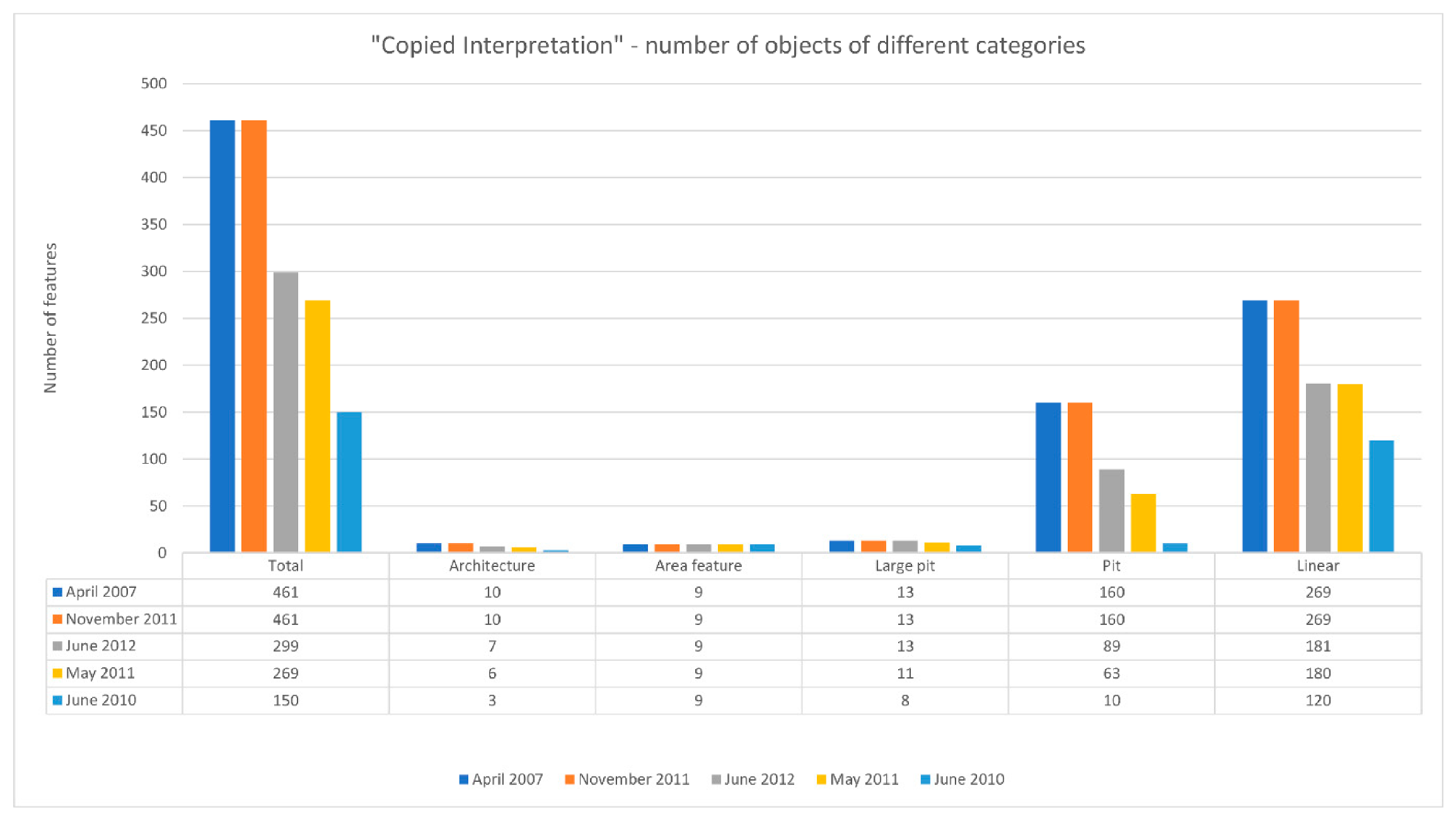 Remotesensing 14 00858 g017 550