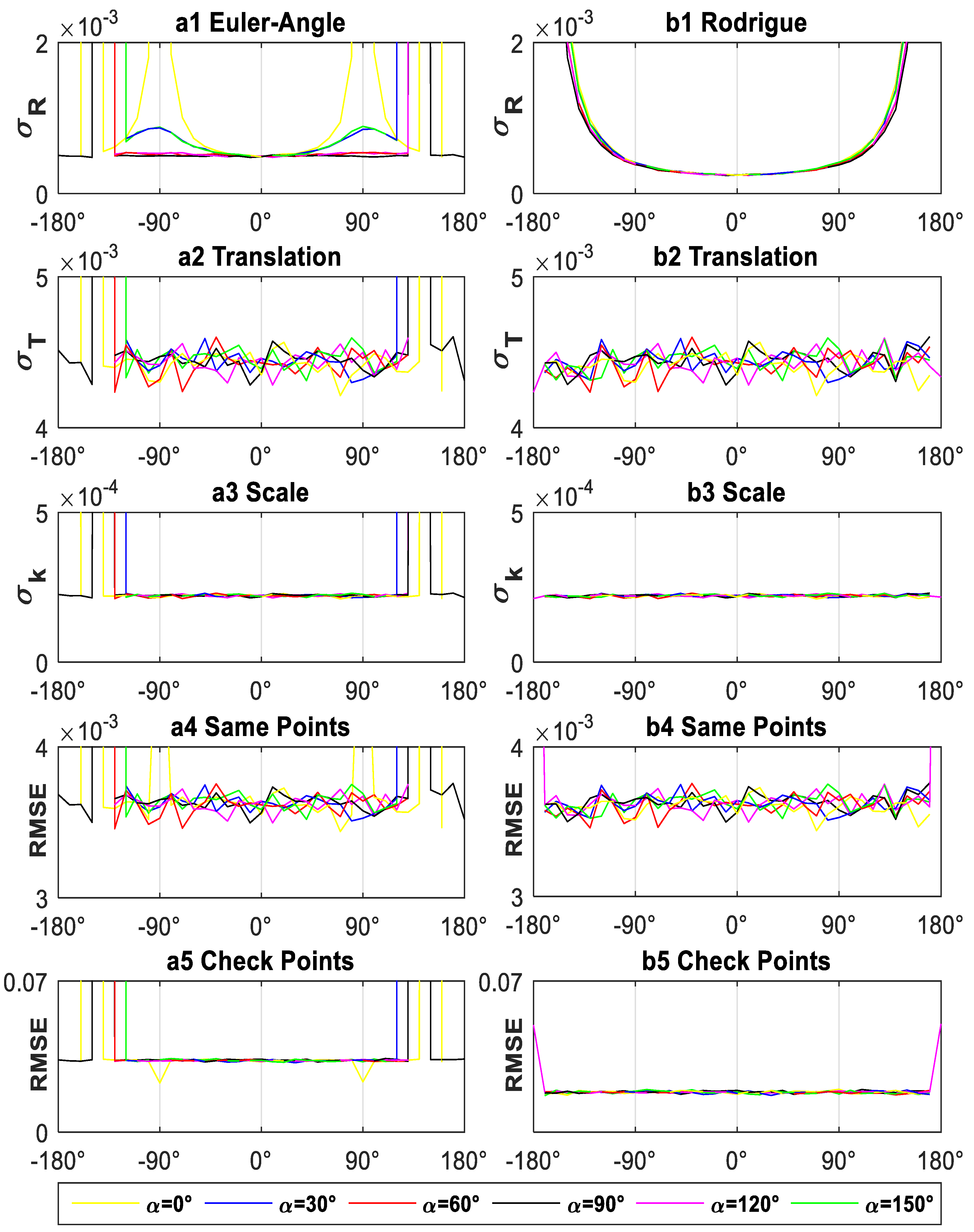 Remotesensing 14 00864 g001 550