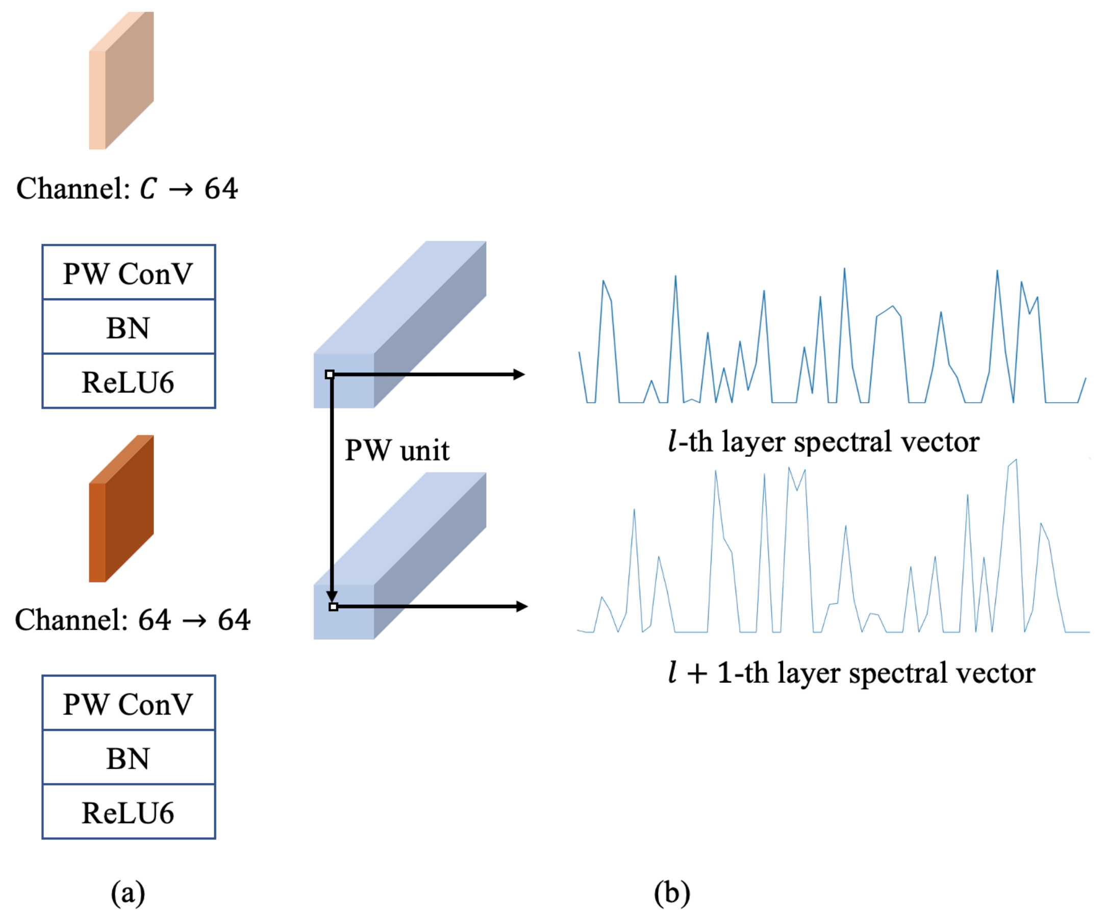 Remotesensing 14 00866 g002