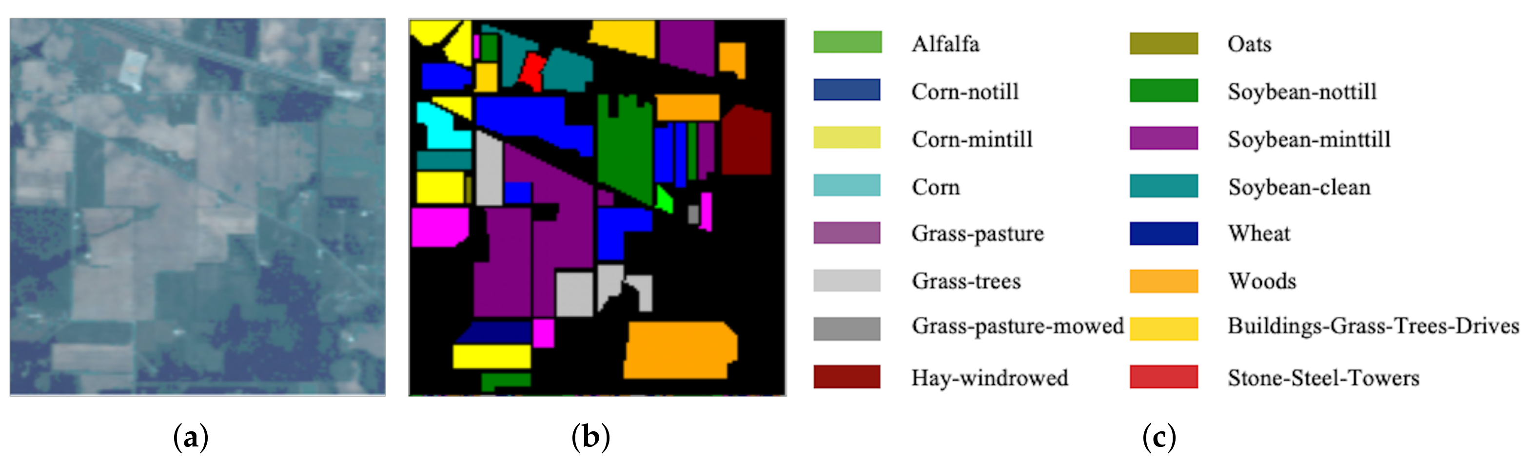 Remotesensing 14 00866 g004