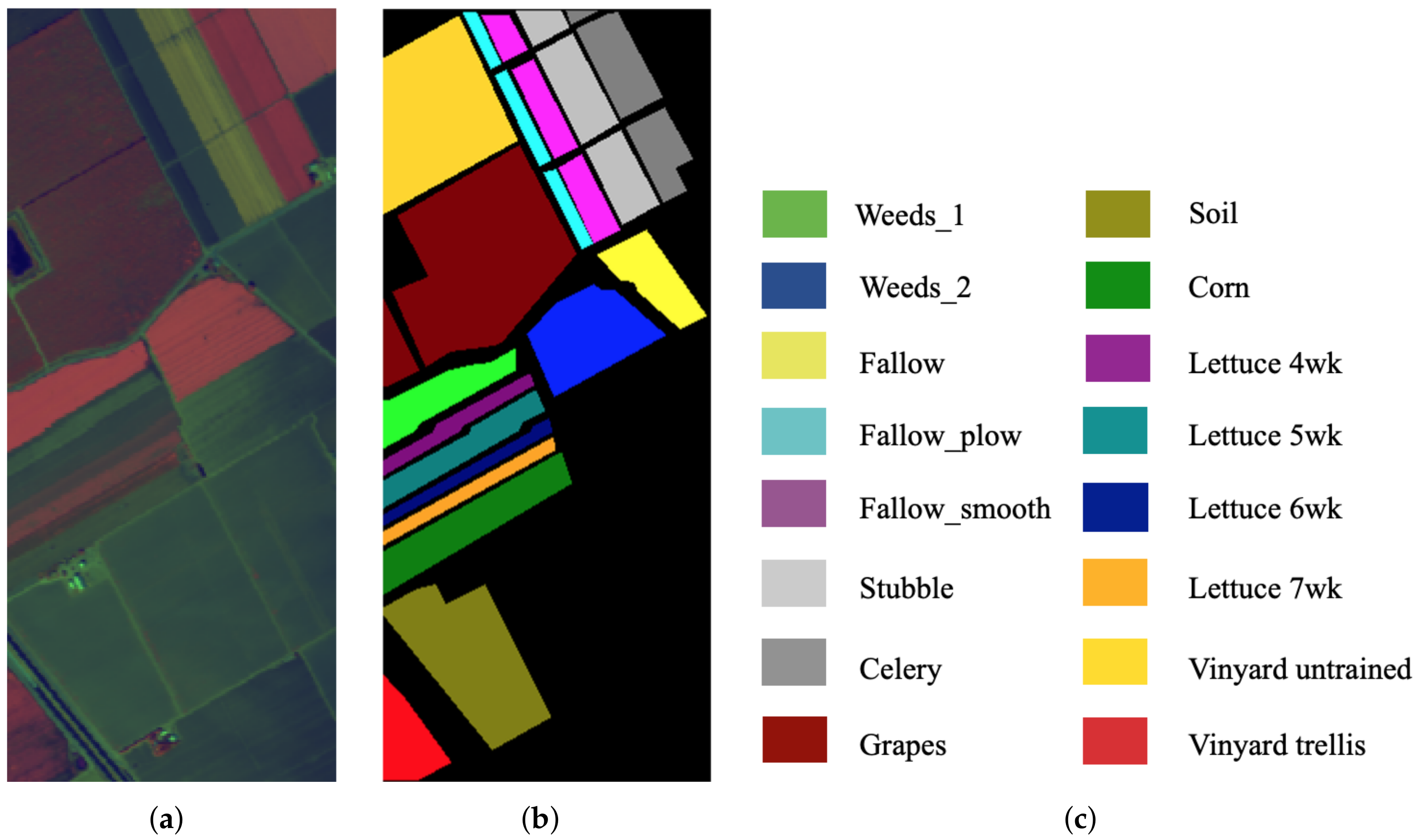 Remotesensing 14 00866 g006