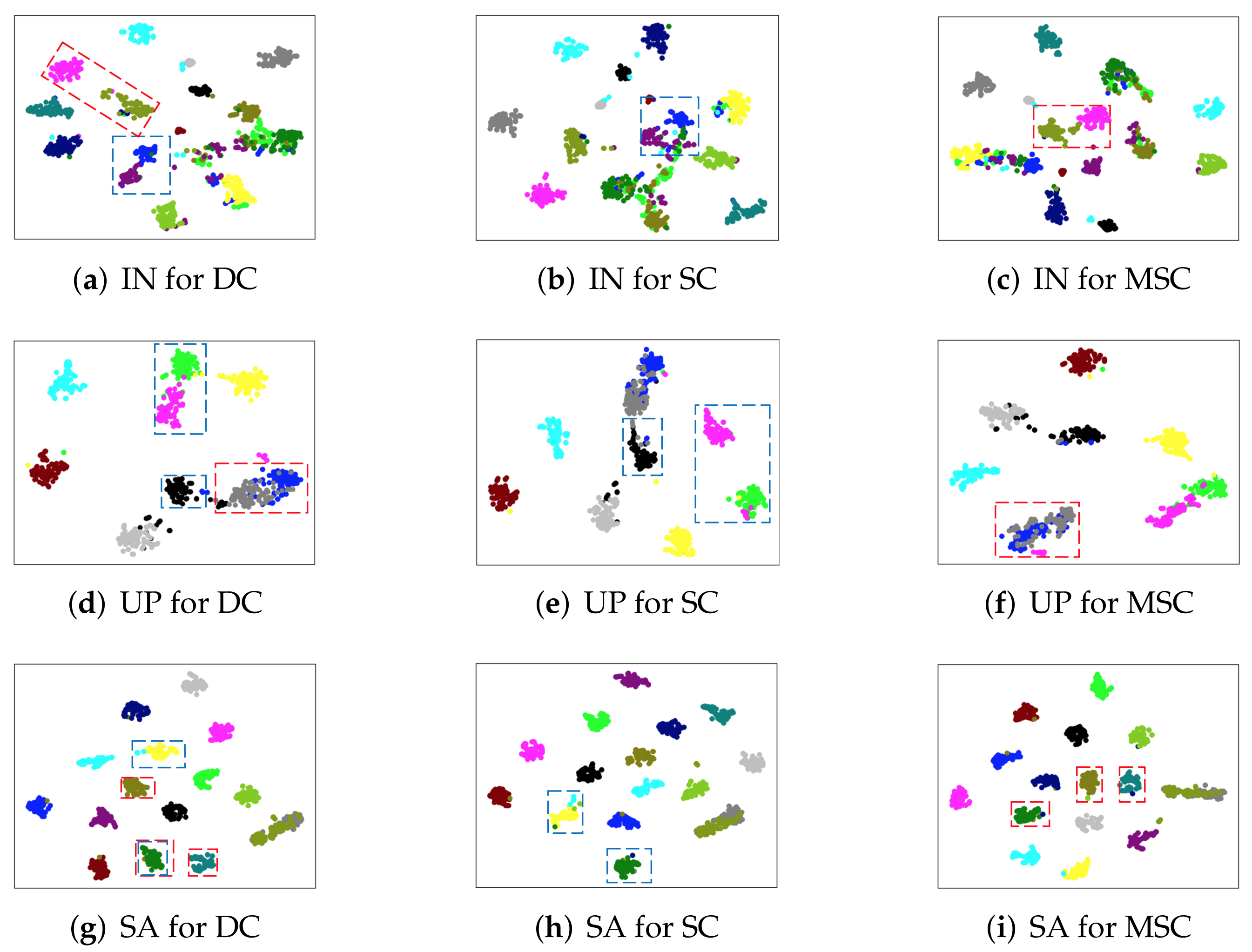 Remotesensing 14 00866 g008
