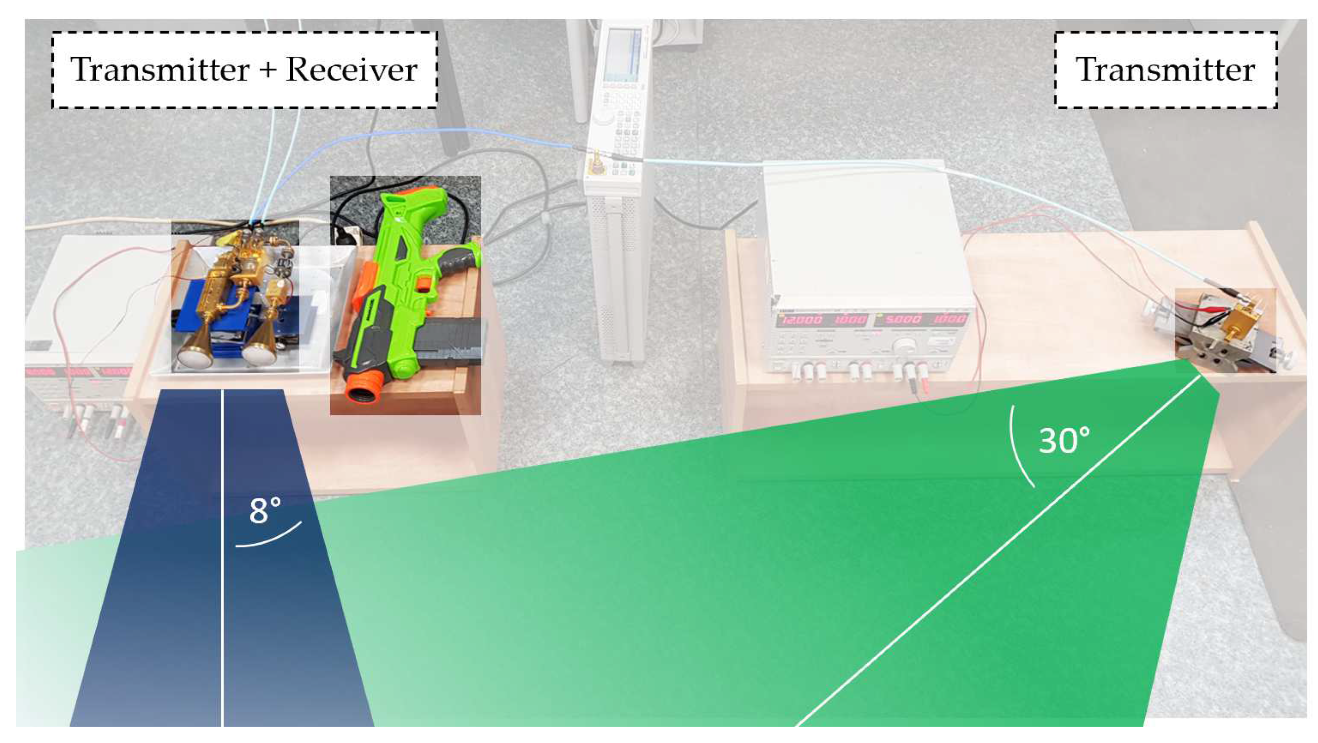 Remotesensing 14 00867 g008 550