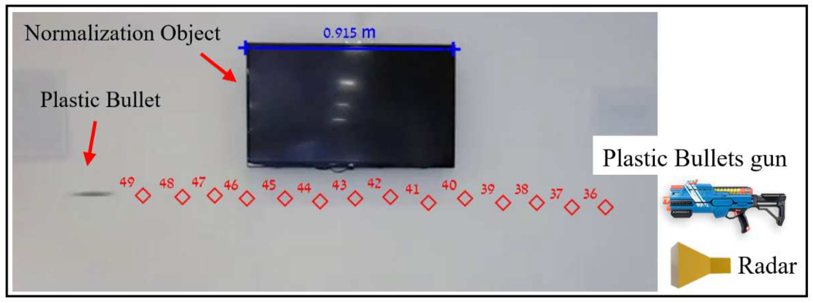 Remotesensing 14 00867 g010 550