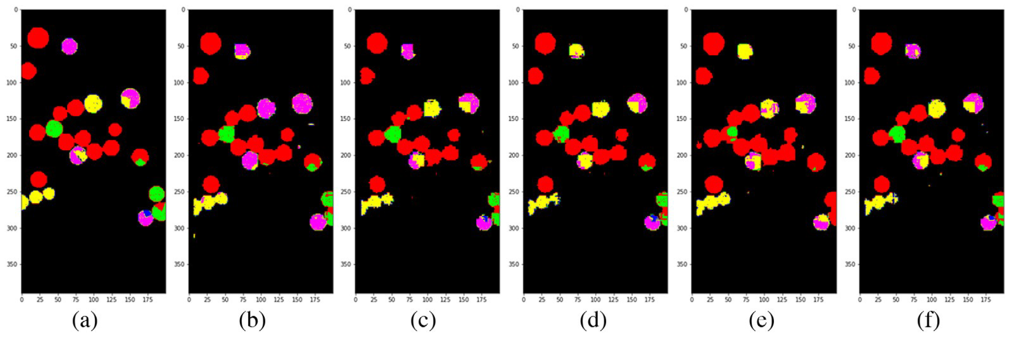 Remotesensing 14 00871 g006
