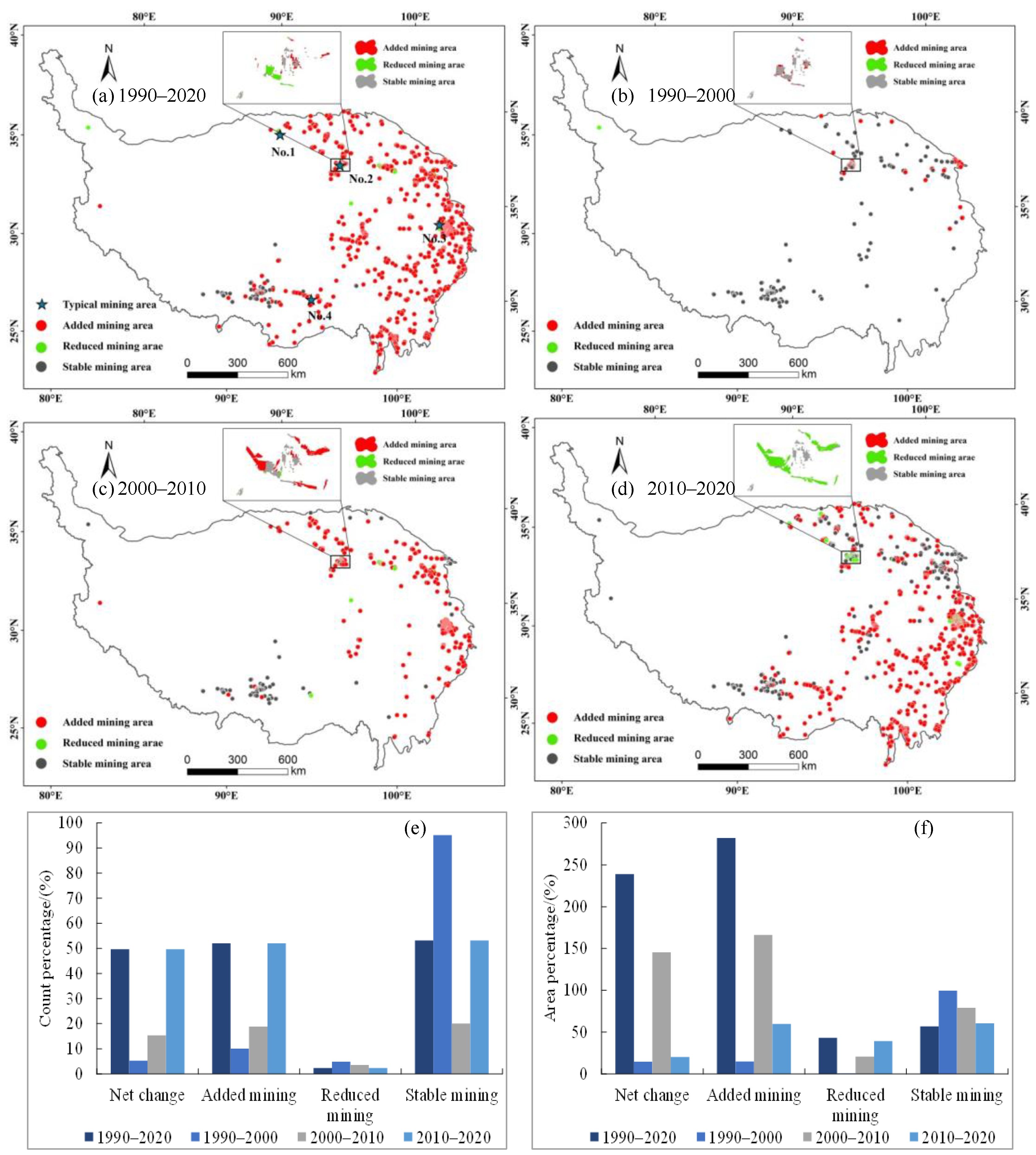 Remotesensing 14 00872 g004