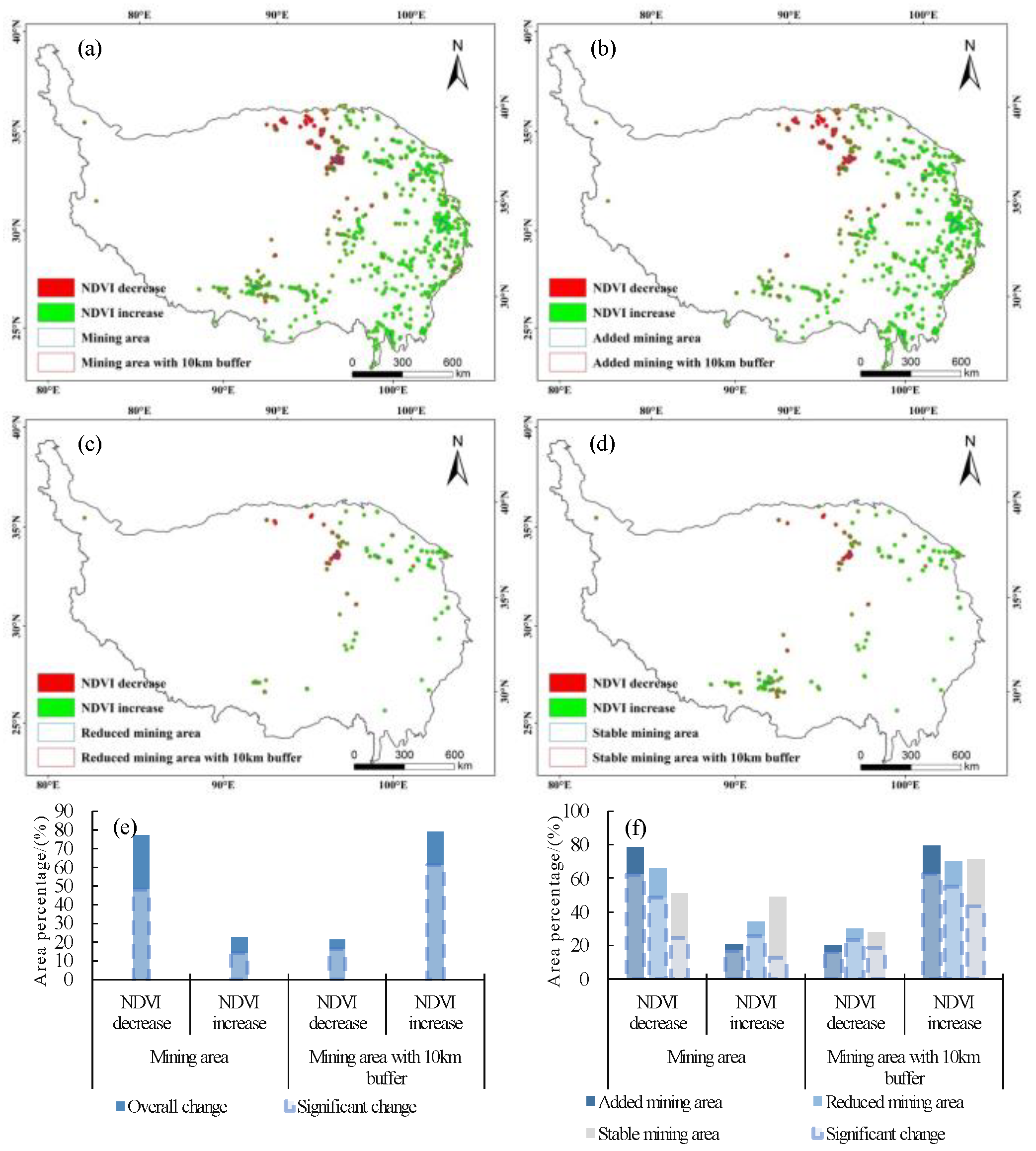 Remotesensing 14 00872 g008