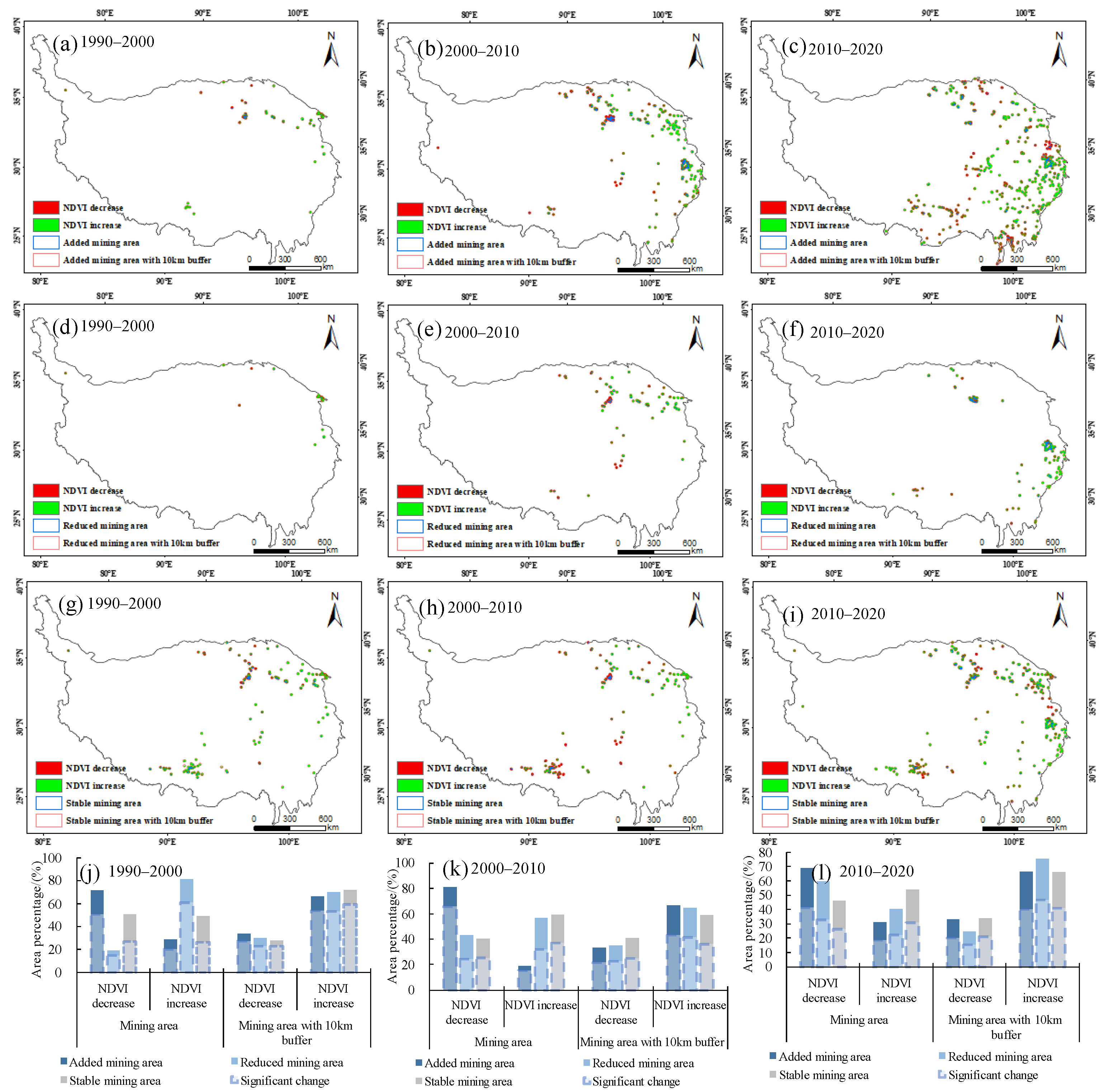 Remotesensing 14 00872 g009