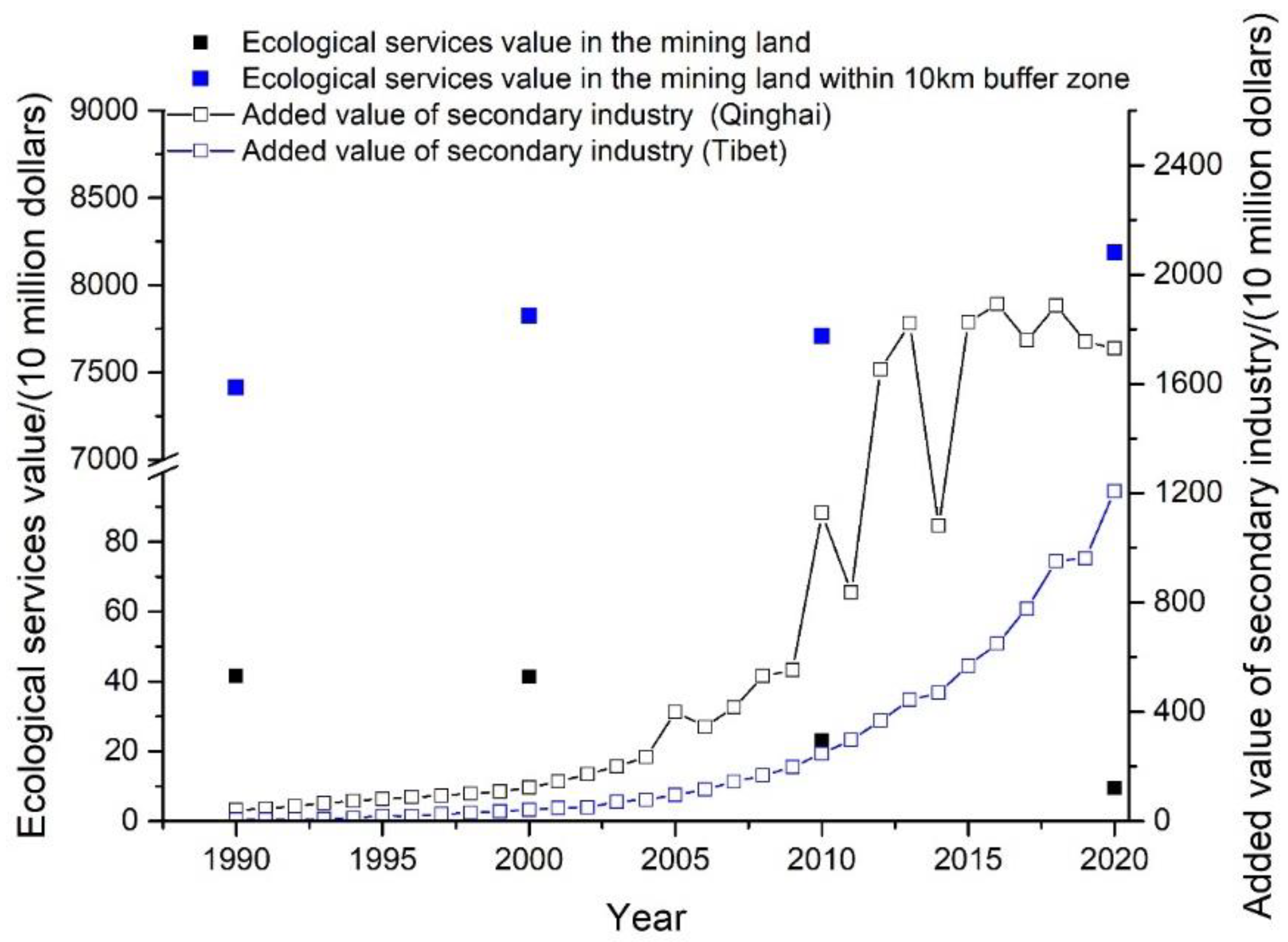 Remotesensing 14 00872 g012