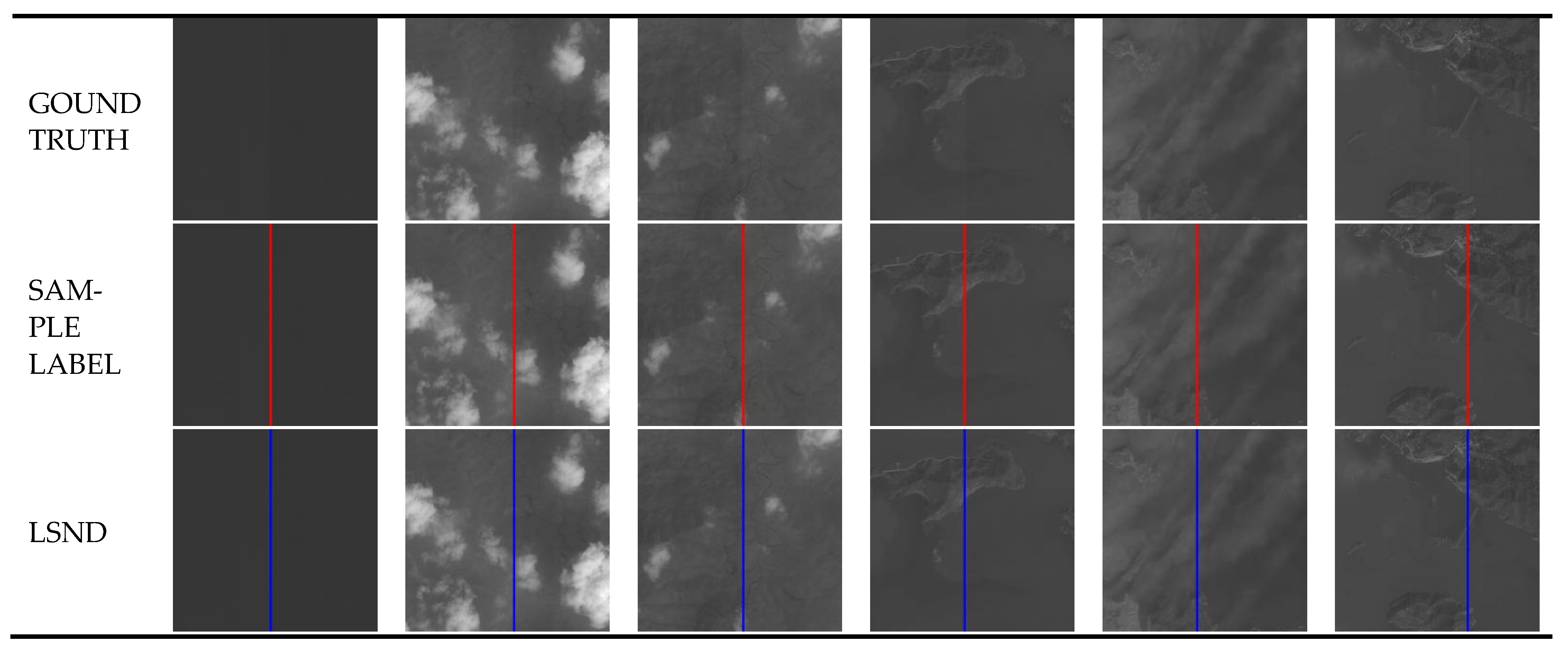 Remotesensing 14 00873 g013 550