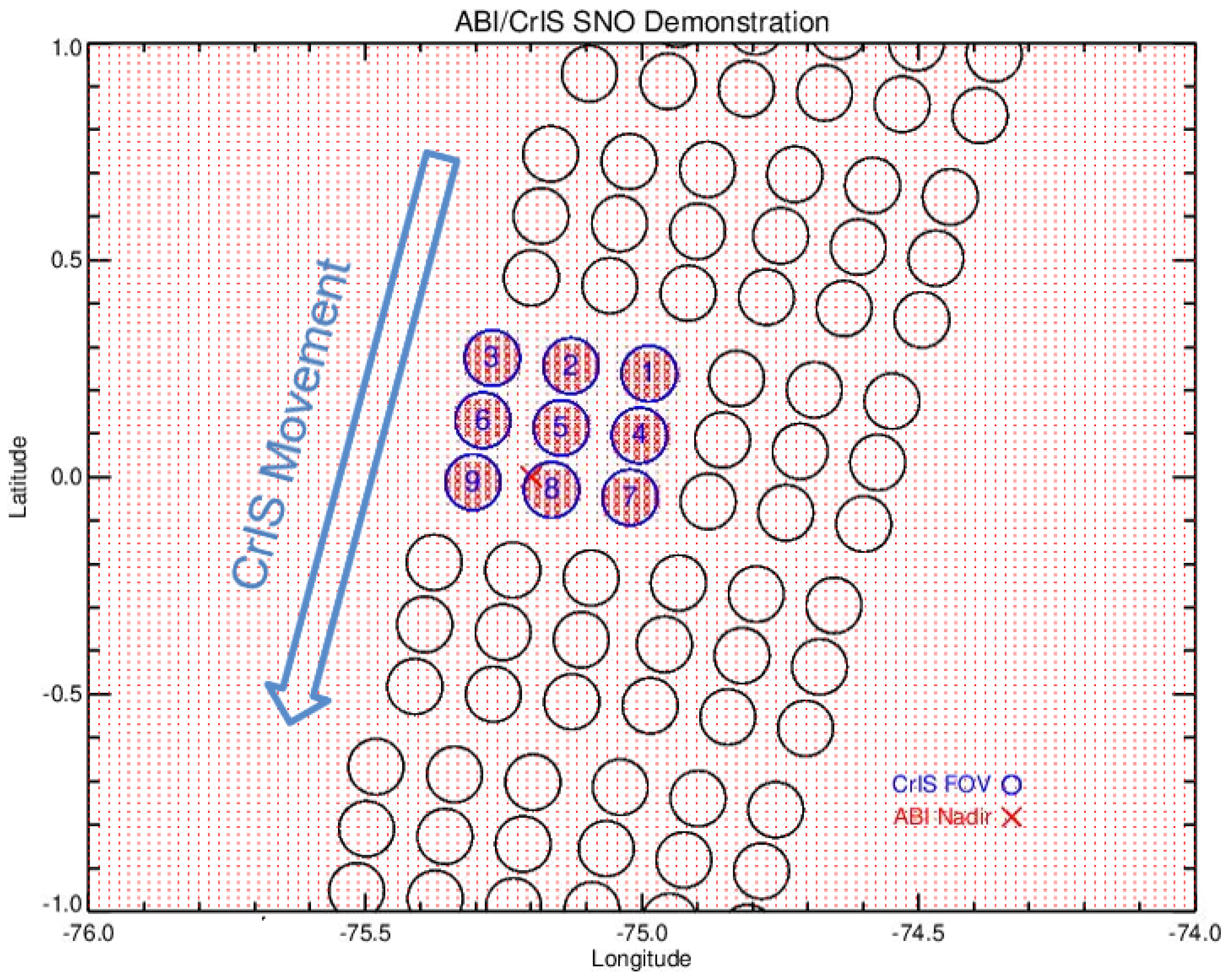 Remotesensing 14 00876 g002