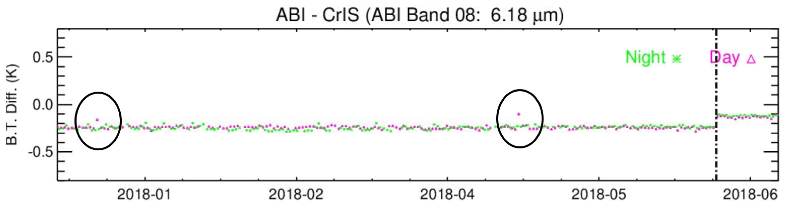 Remotesensing 14 00876 g011