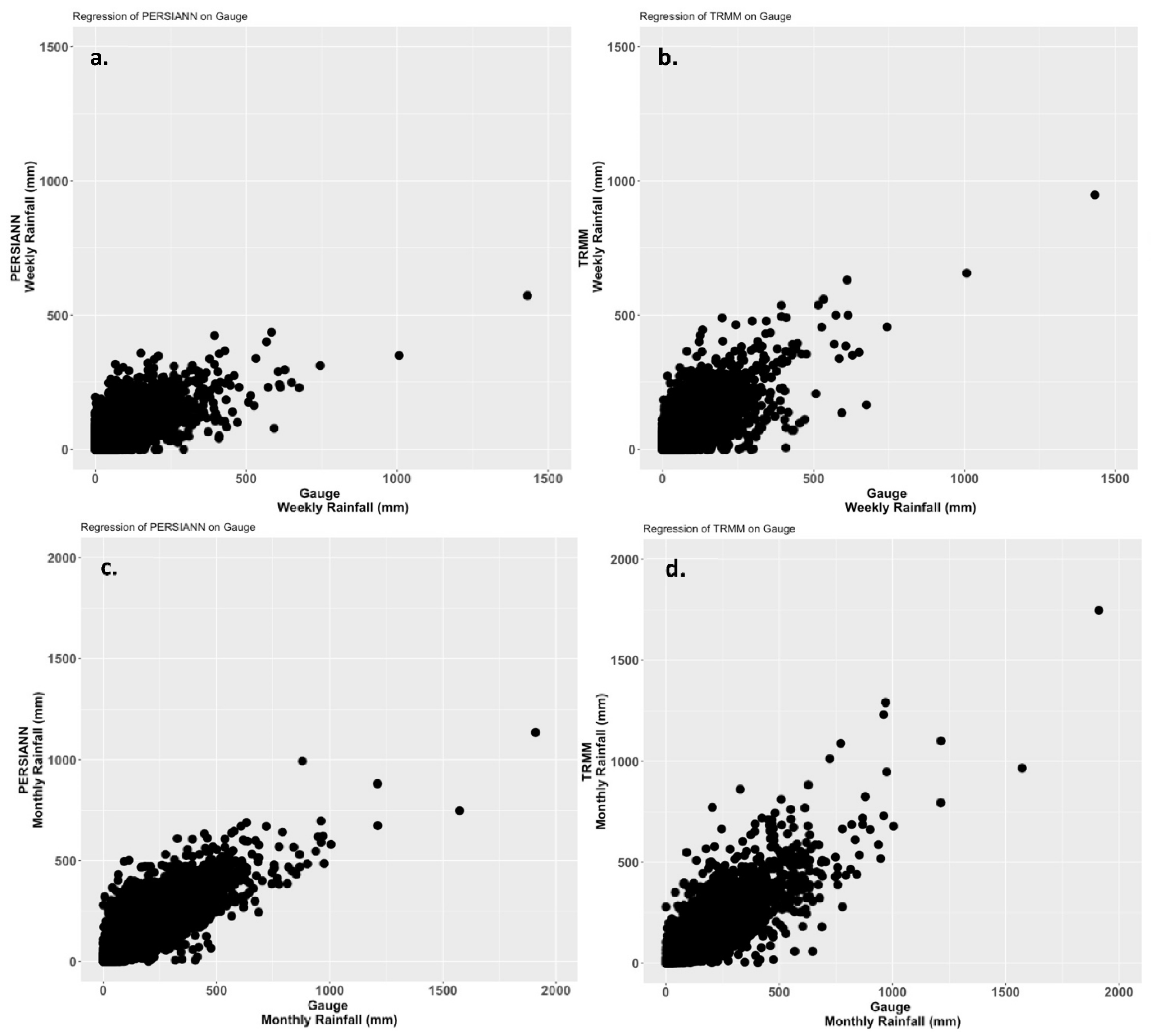 Remotesensing 14 00877 g005 550