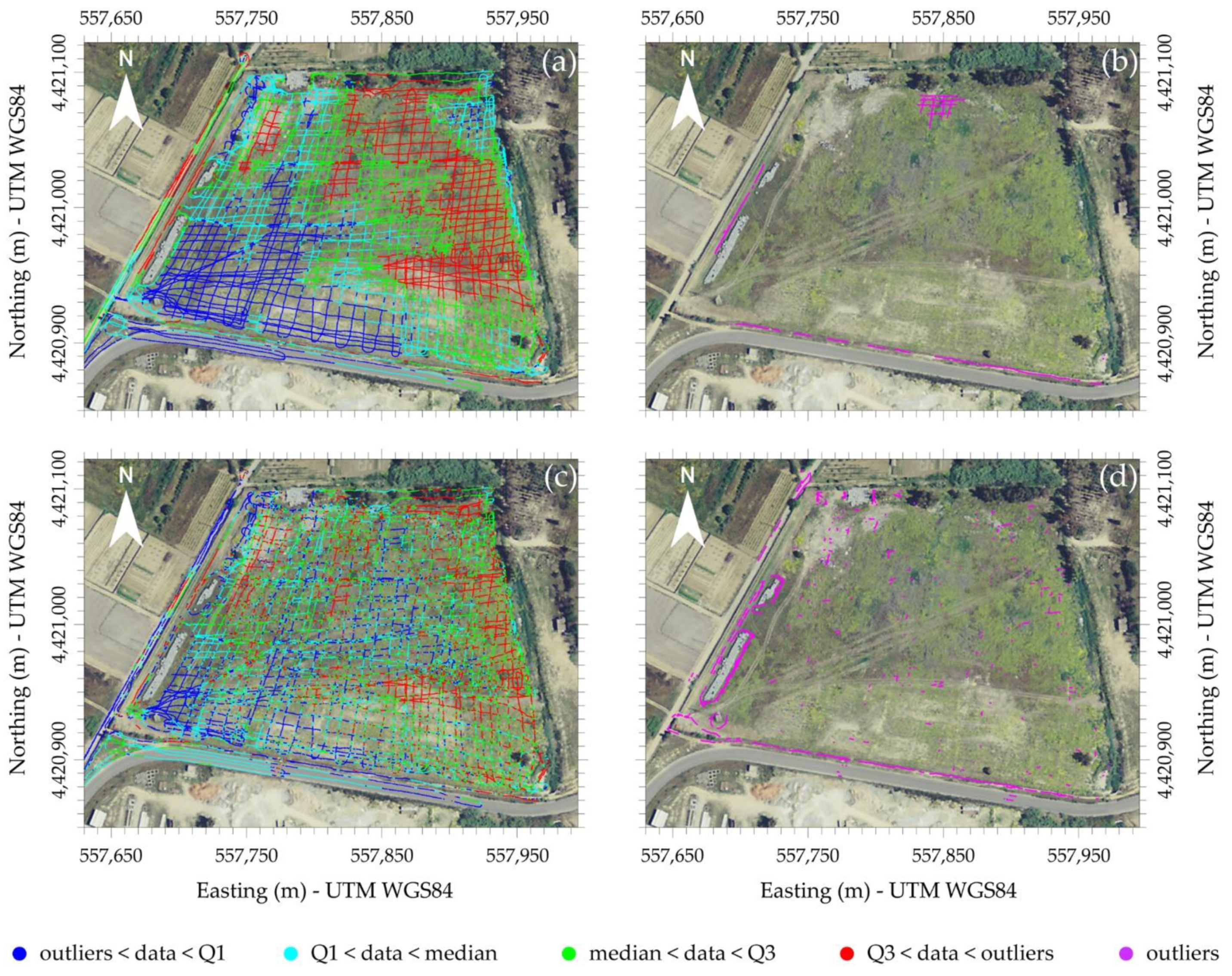 Remotesensing 14 00878 g010 Remotesensing 14 00878 g010