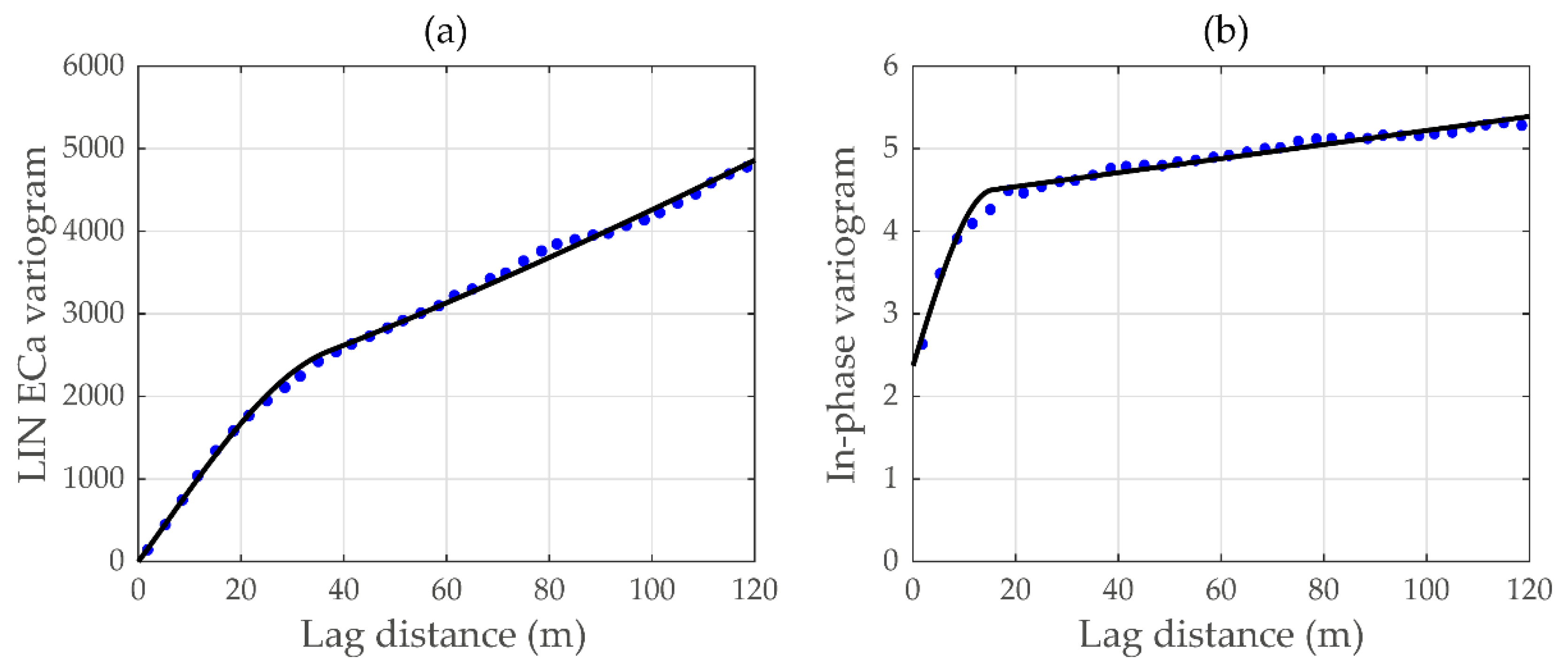 Remotesensing 14 00878 g013 Remotesensing 14 00878 g013