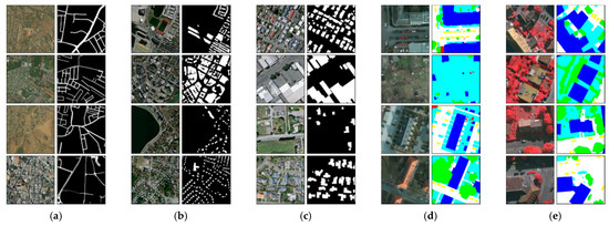 Remotesensing 14 00879 g007 550