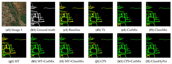 Remotesensing 14 00879 g009a 550