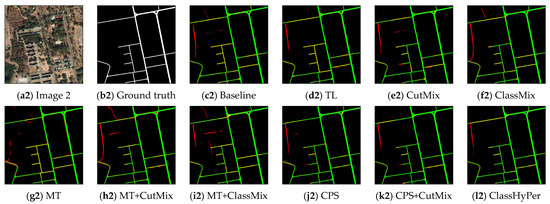 Remotesensing 14 00879 g009b 550