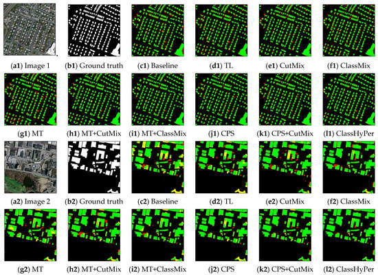 Remotesensing 14 00879 g010 550