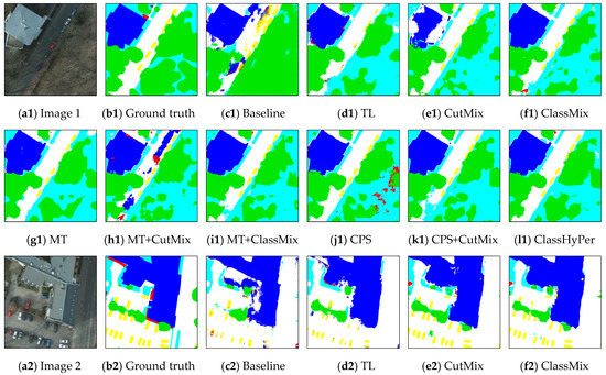 Remotesensing 14 00879 g012a 550
