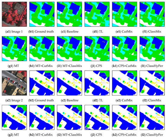 Remotesensing 14 00879 g013 550