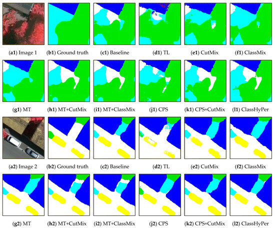Remotesensing 14 00879 g014 550