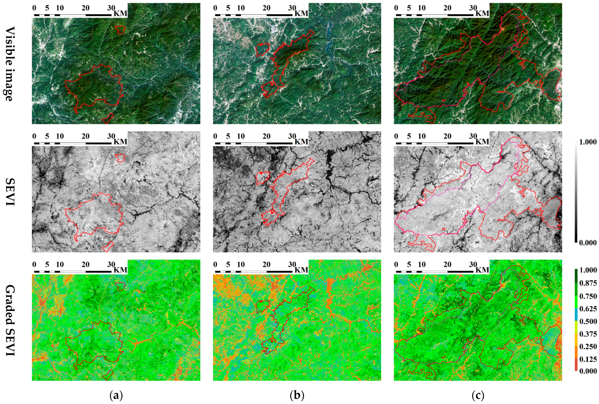 Remotesensing 14 00882 g008