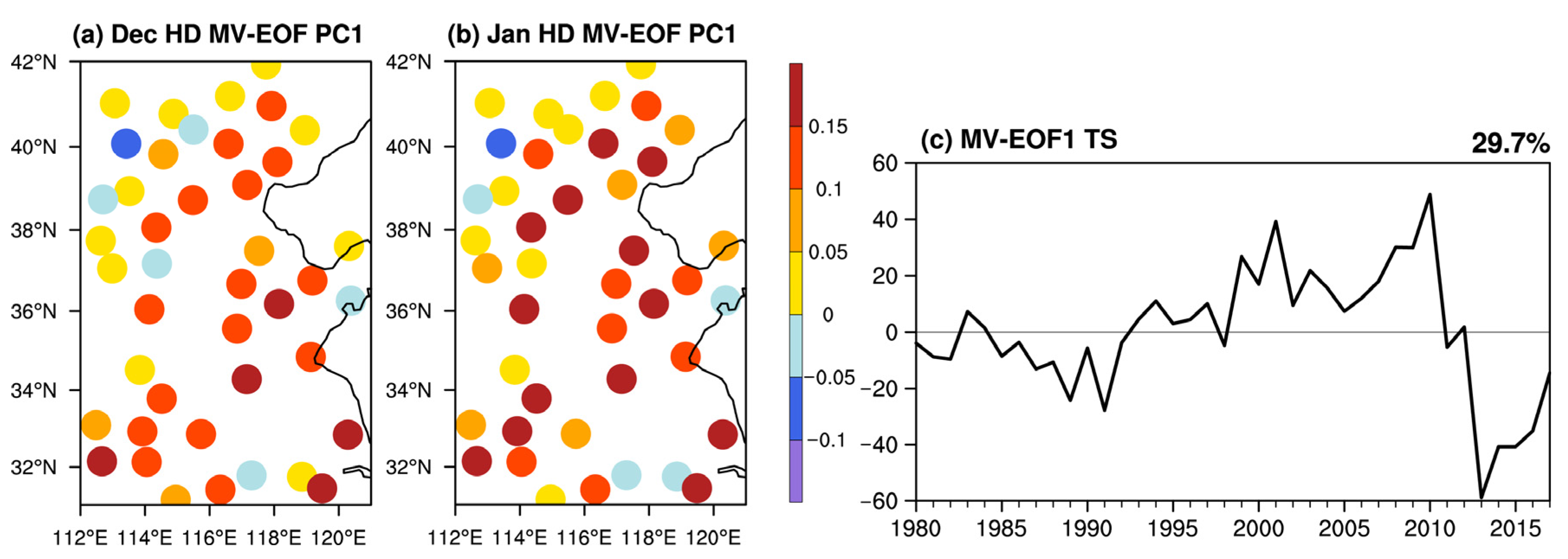 Remotesensing 14 00884 g003