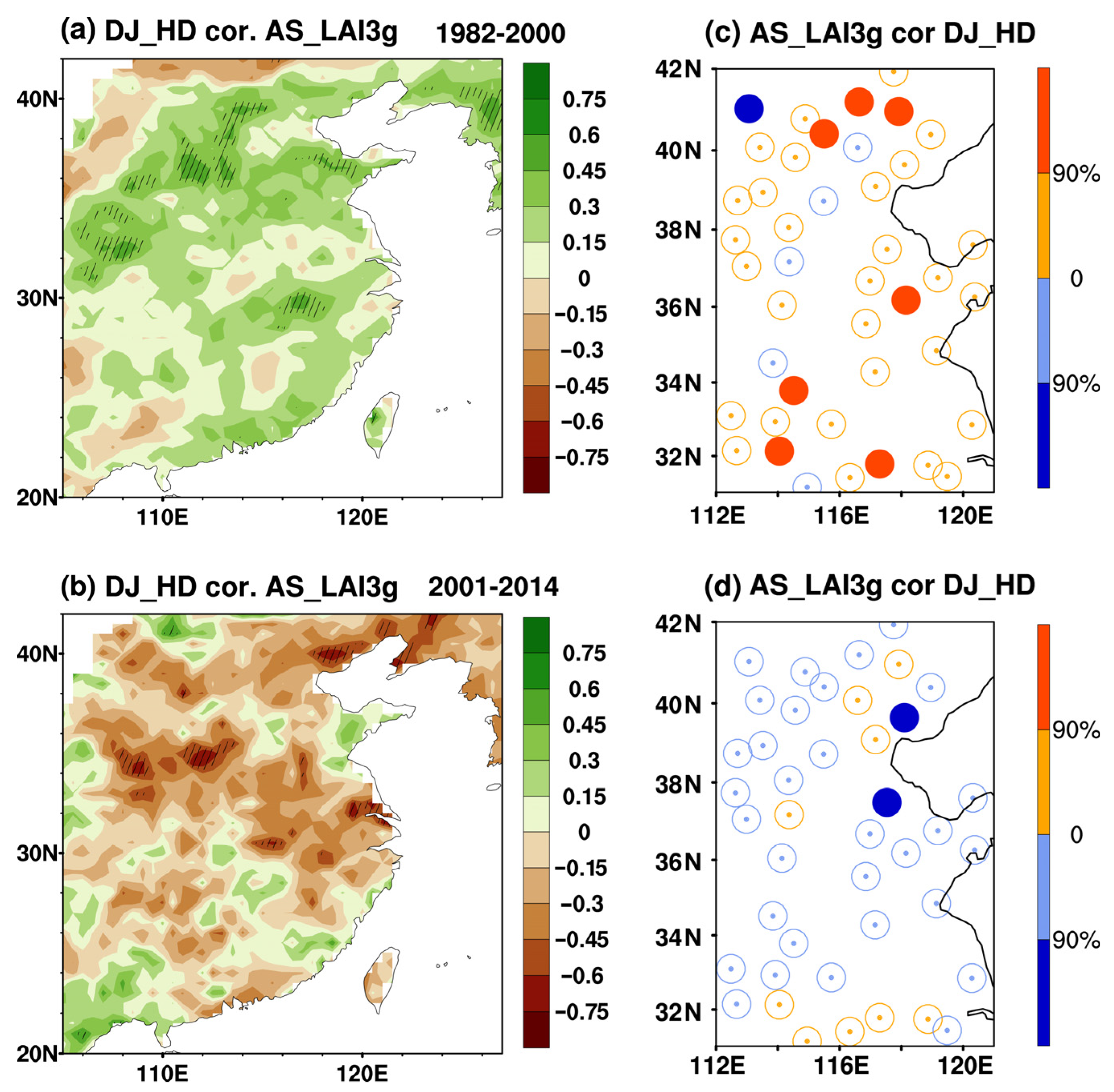 Remotesensing 14 00884 g007