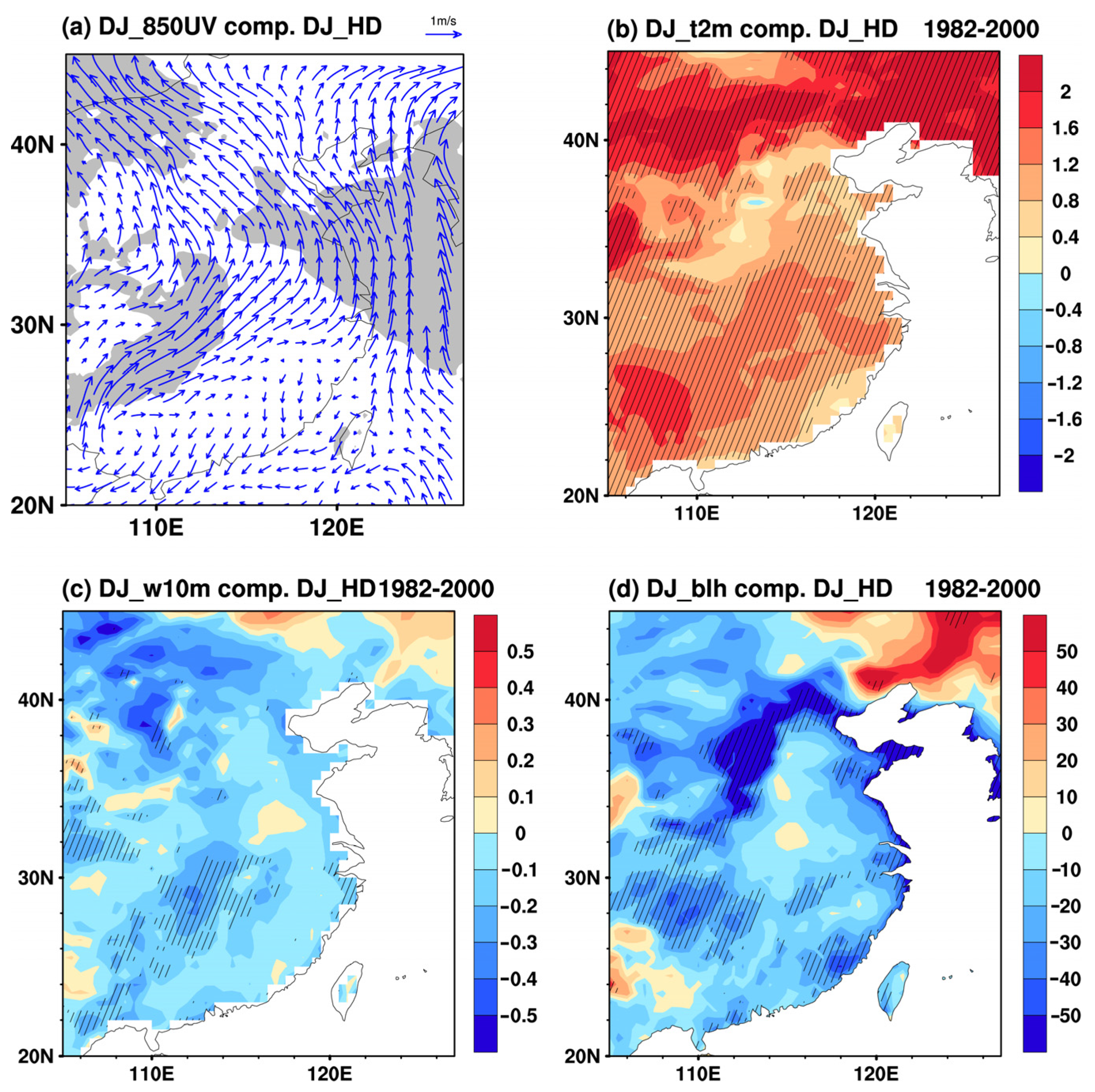 Remotesensing 14 00884 g008
