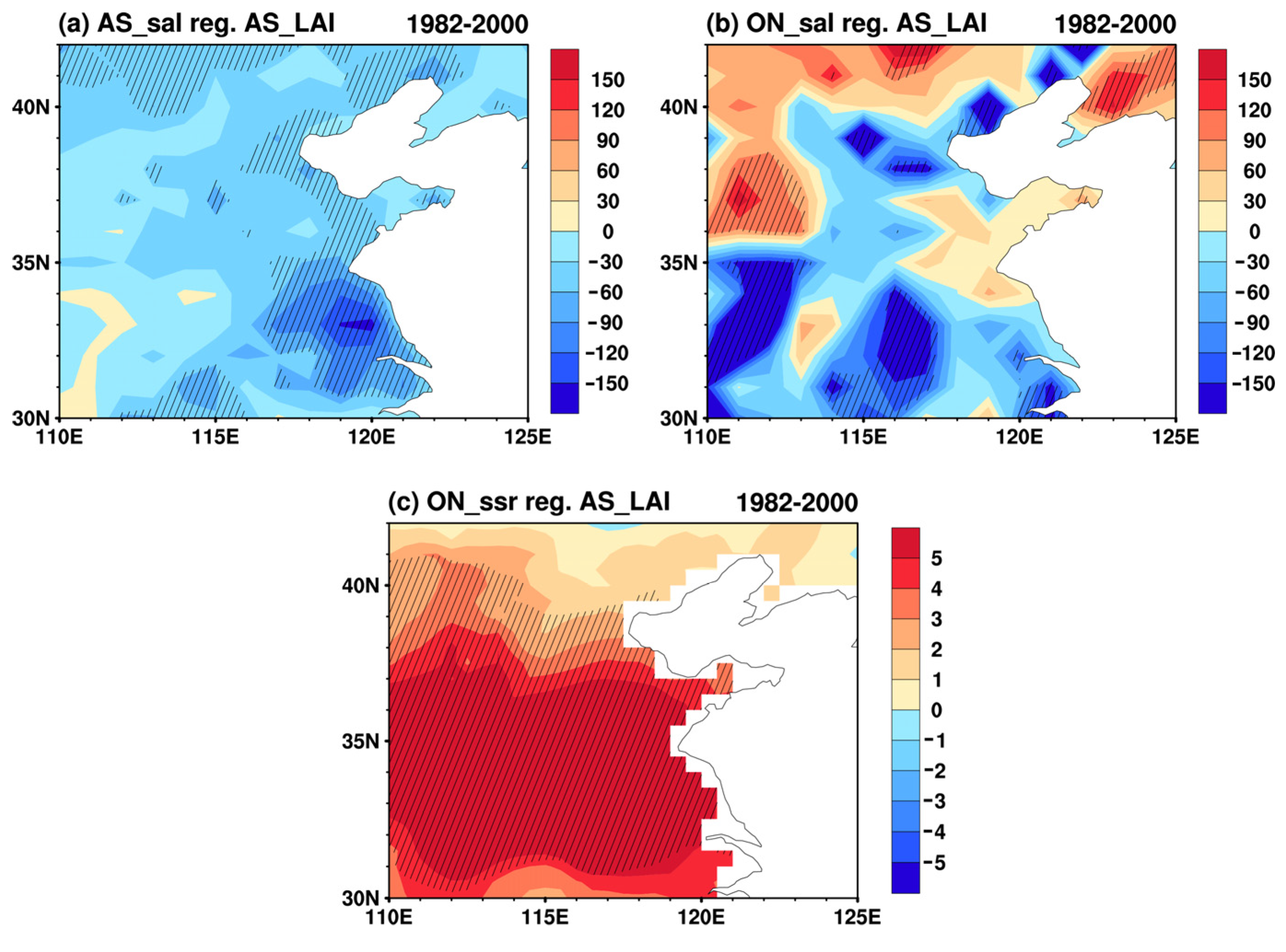 Remotesensing 14 00884 g014