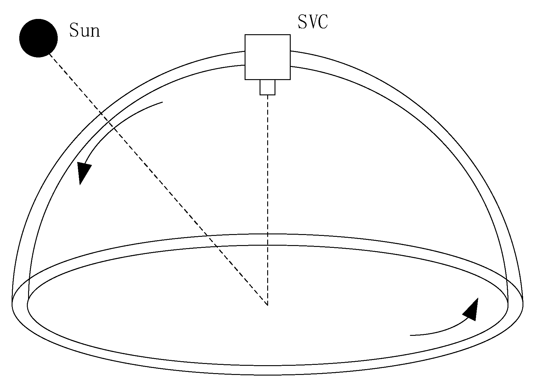 Remotesensing 14 00886 g009 550