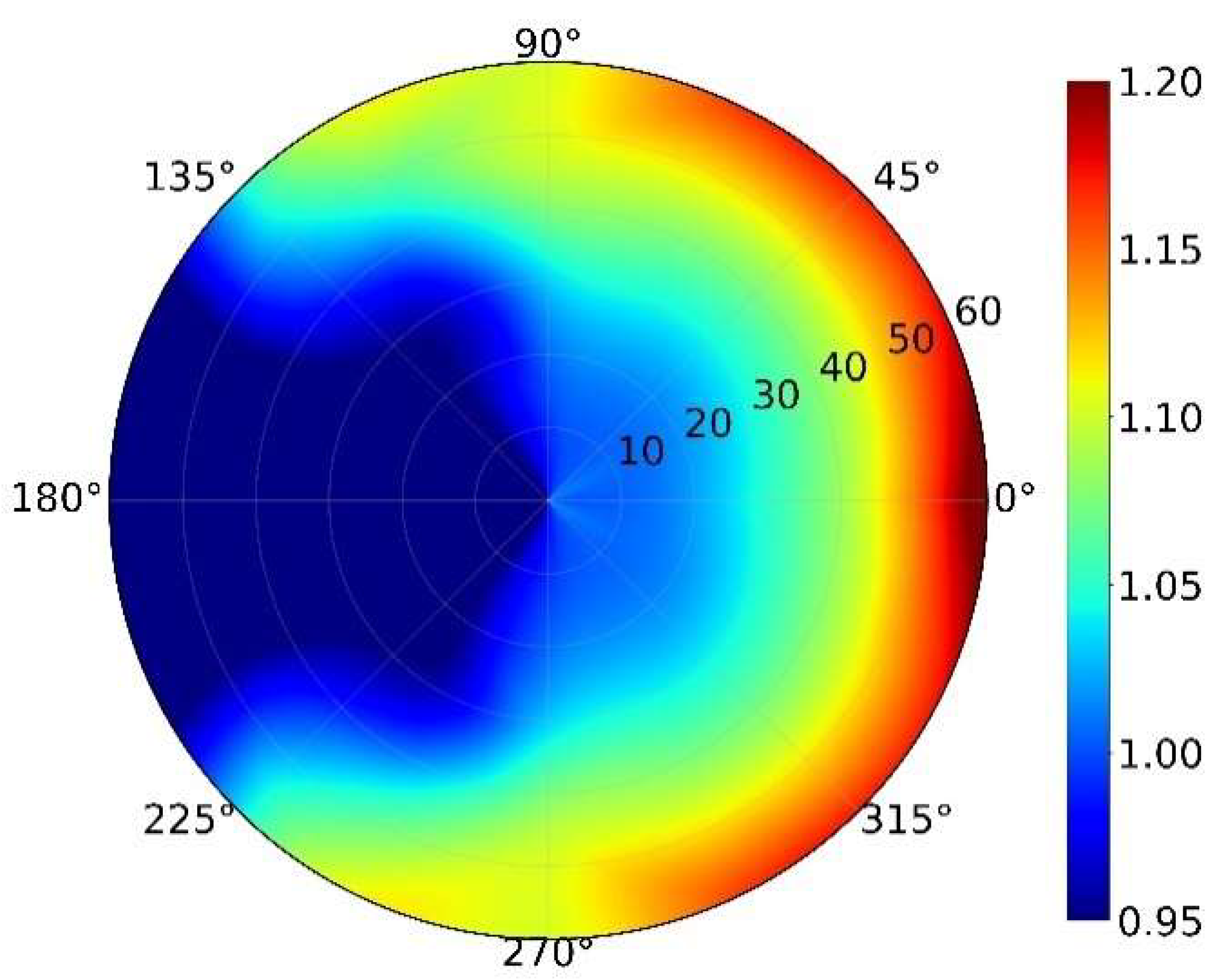 Remotesensing 14 00886 g010 550