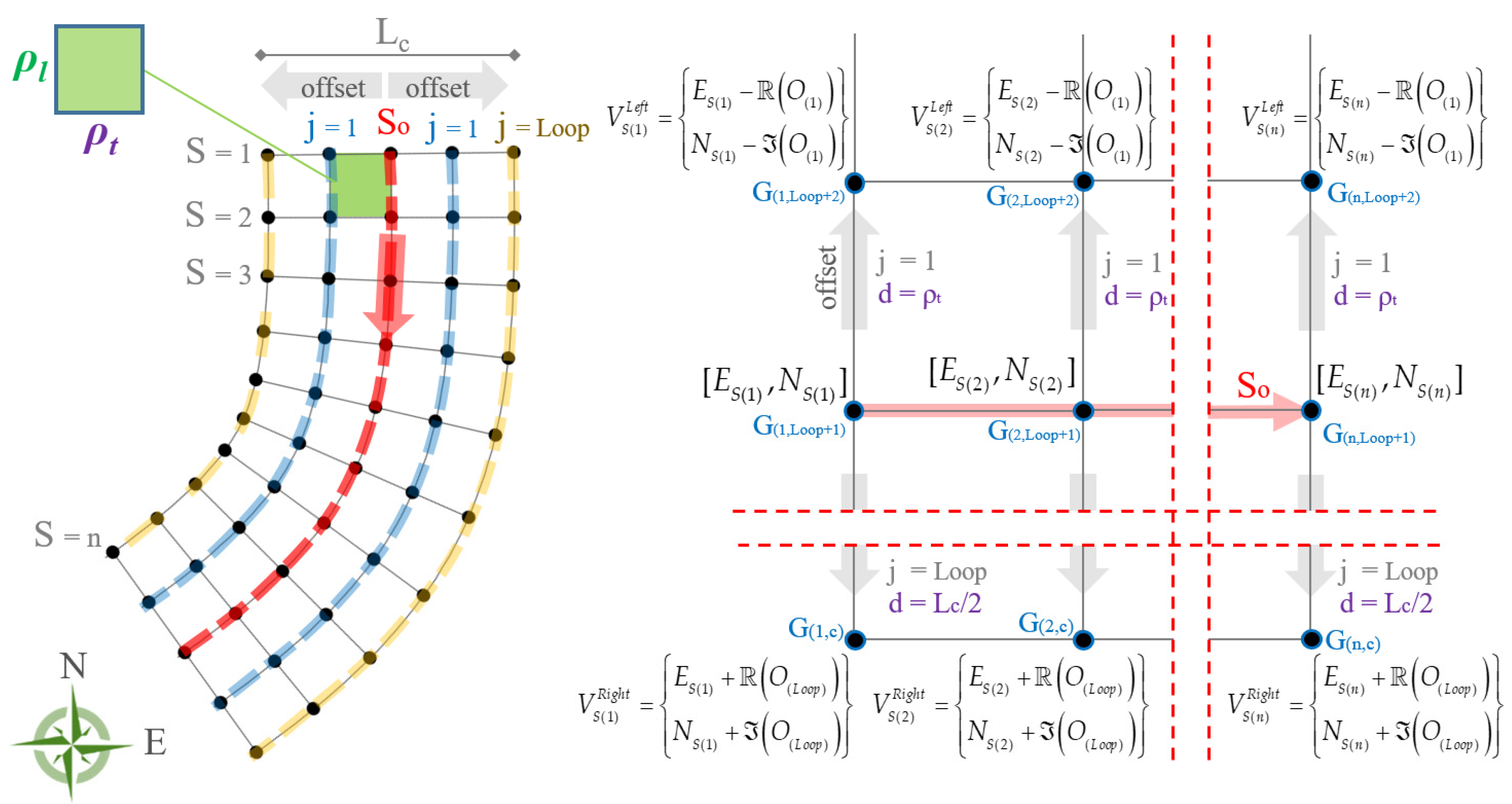 Remotesensing 14 00889 g006 550