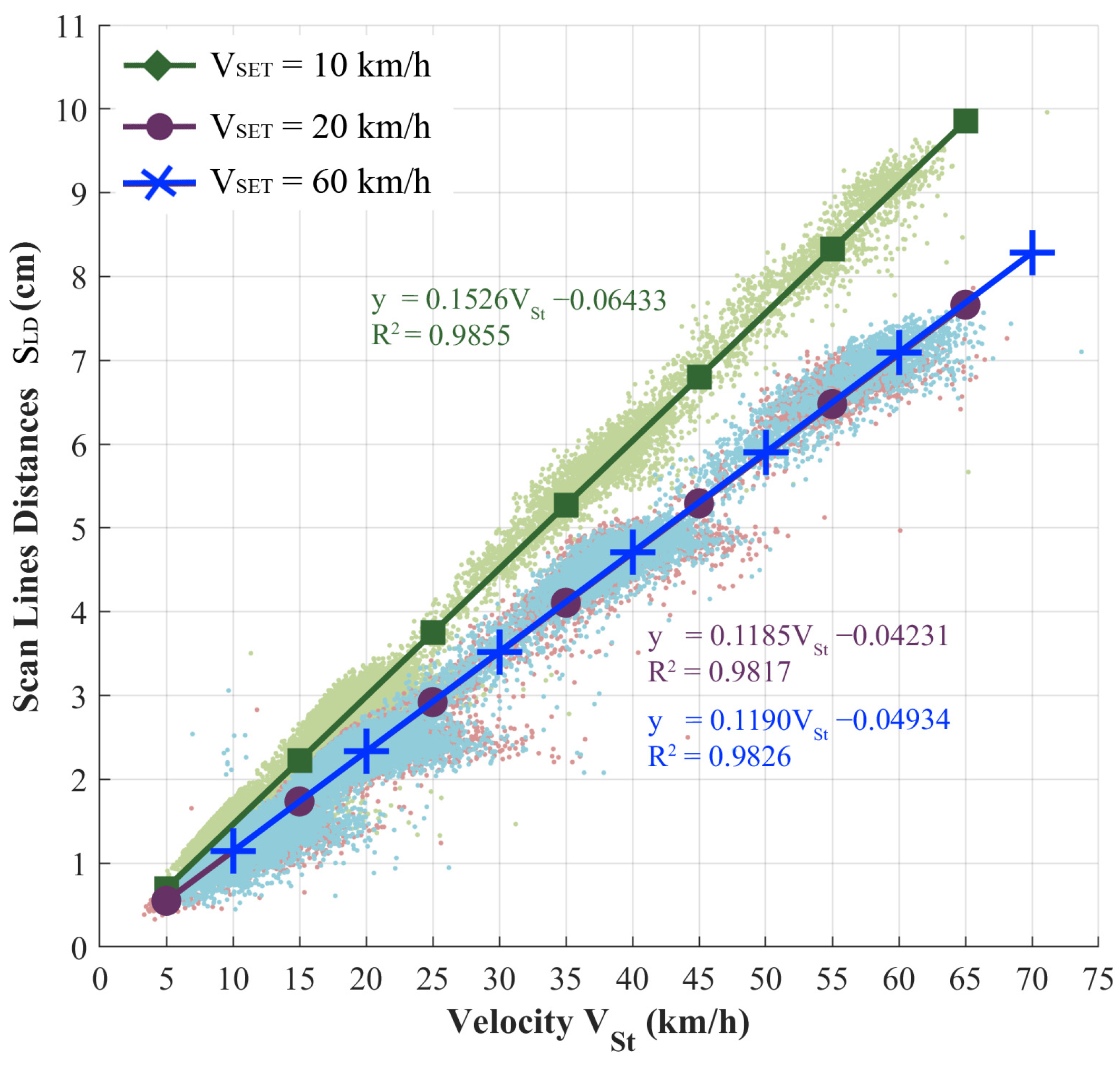 Remotesensing 14 00889 g012 550