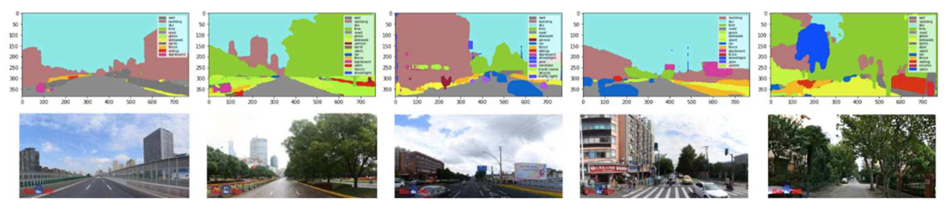 Remotesensing 14 00891 g005