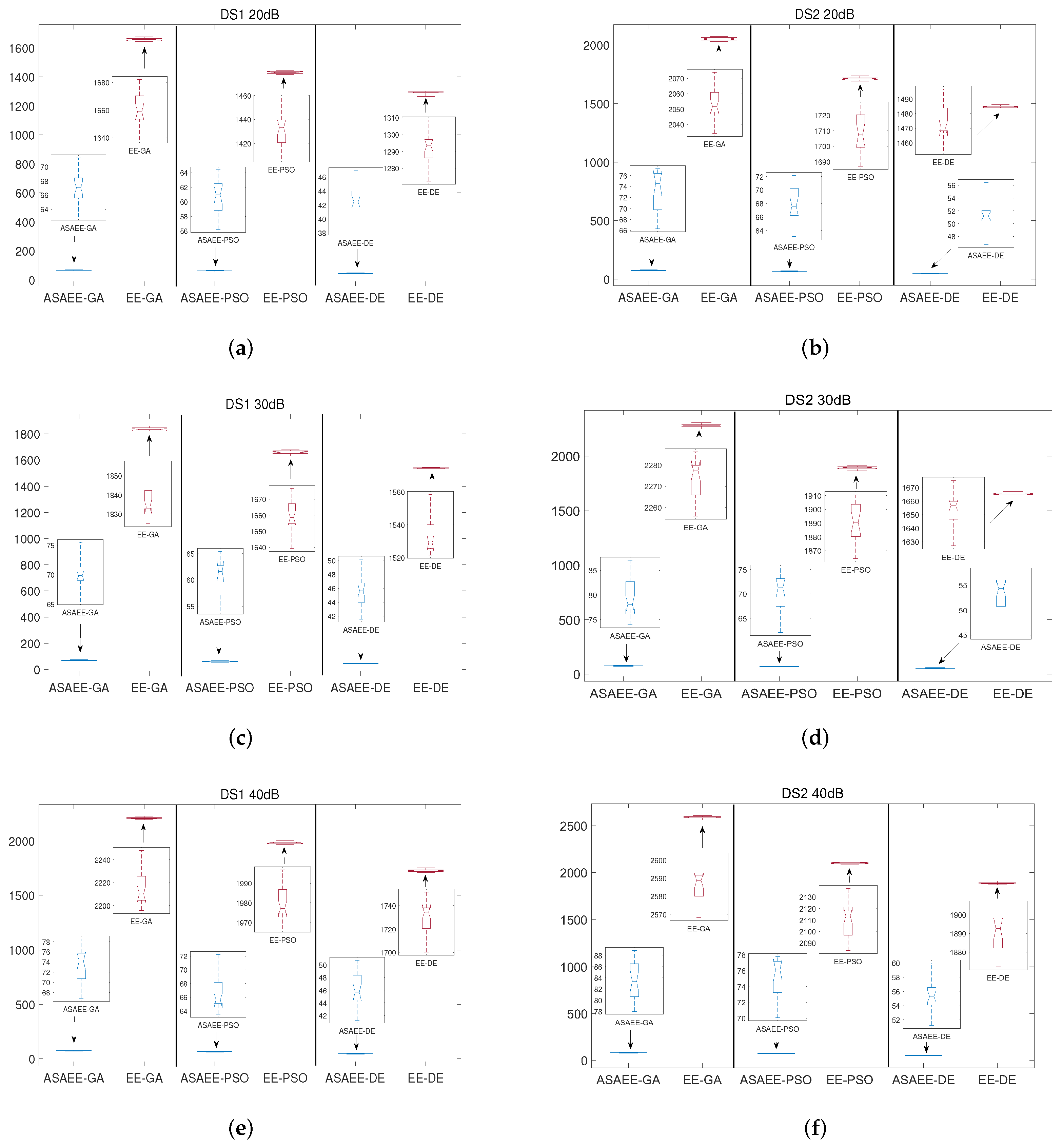 Remotesensing 14 00892 g005 Remotesensing 14 00892 g005