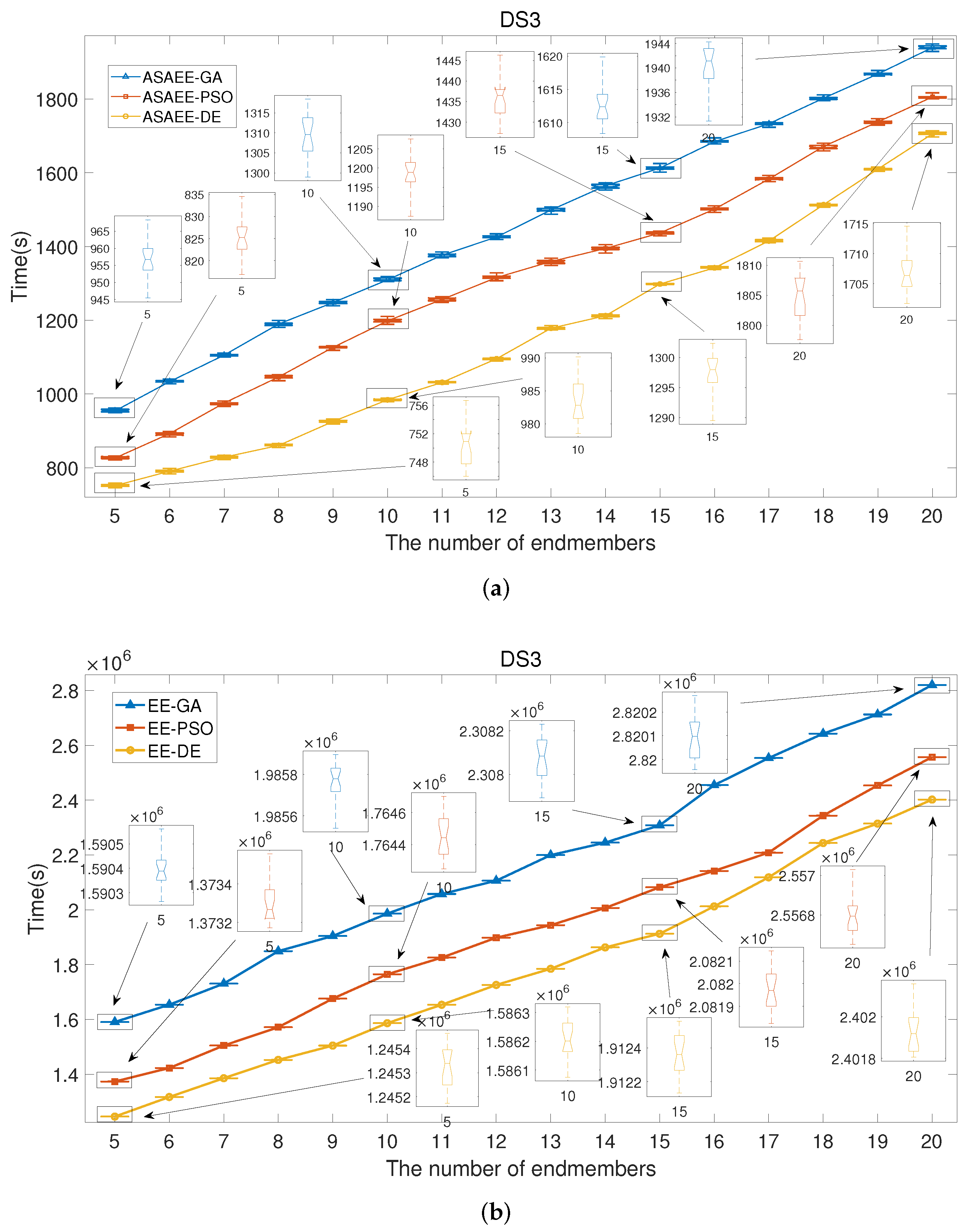 Remotesensing 14 00892 g006 Remotesensing 14 00892 g006
