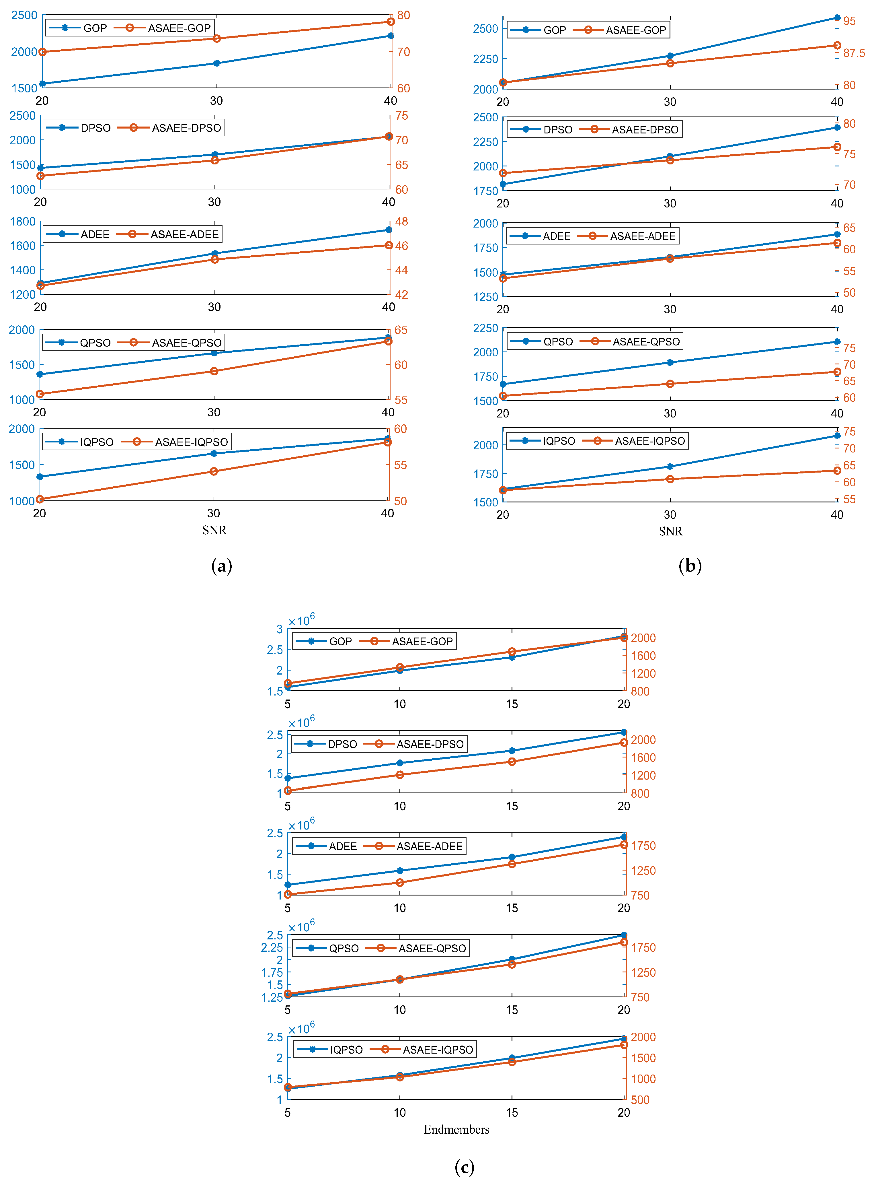 Remotesensing 14 00892 g009 Remotesensing 14 00892 g009